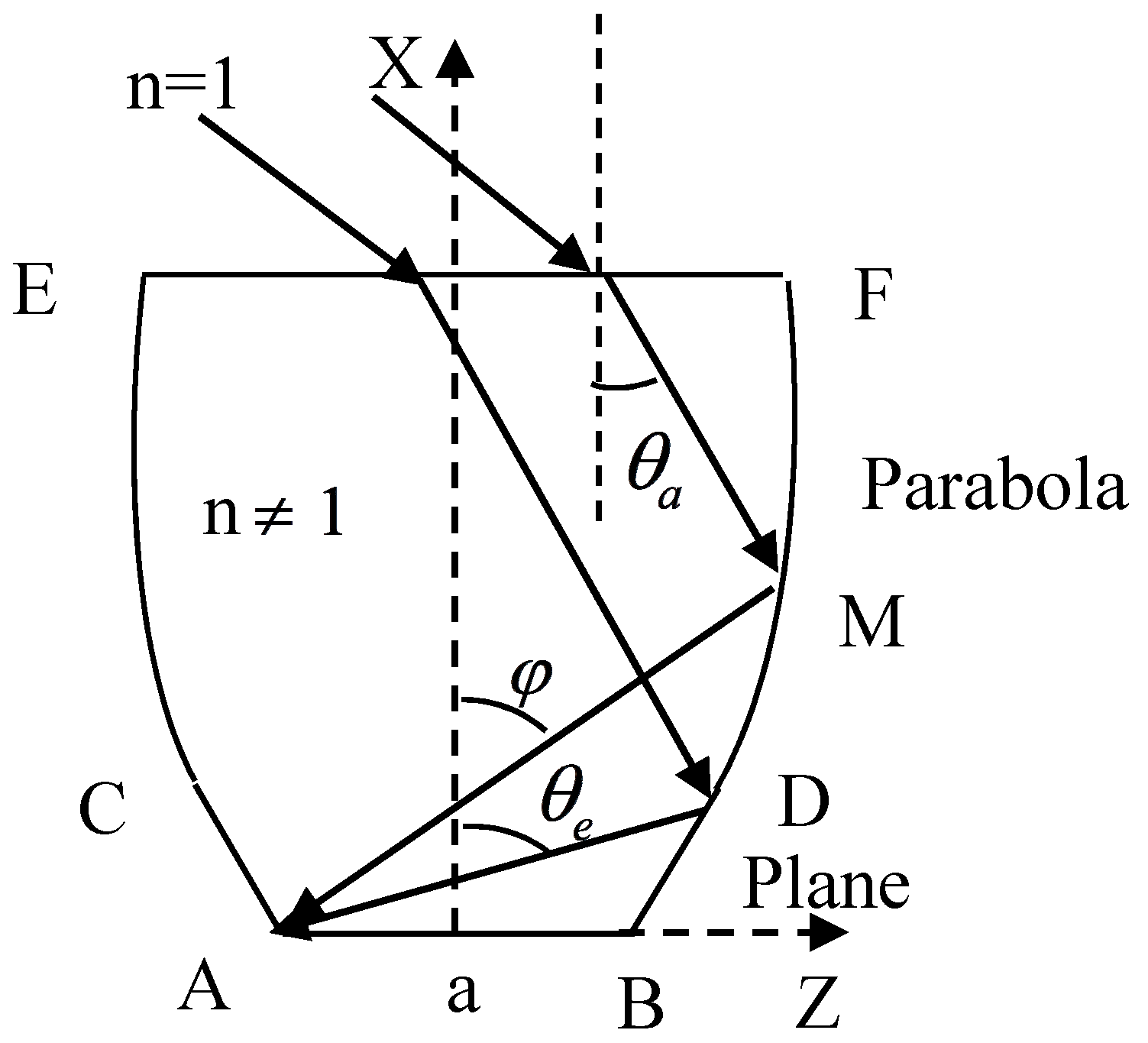 Energies 11 02454 g001