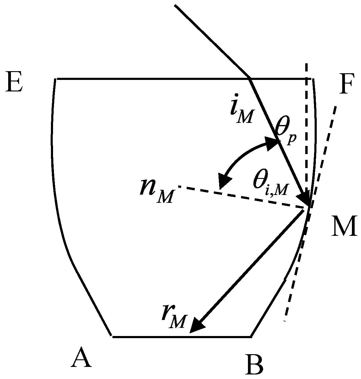 Energies 11 02454 g003