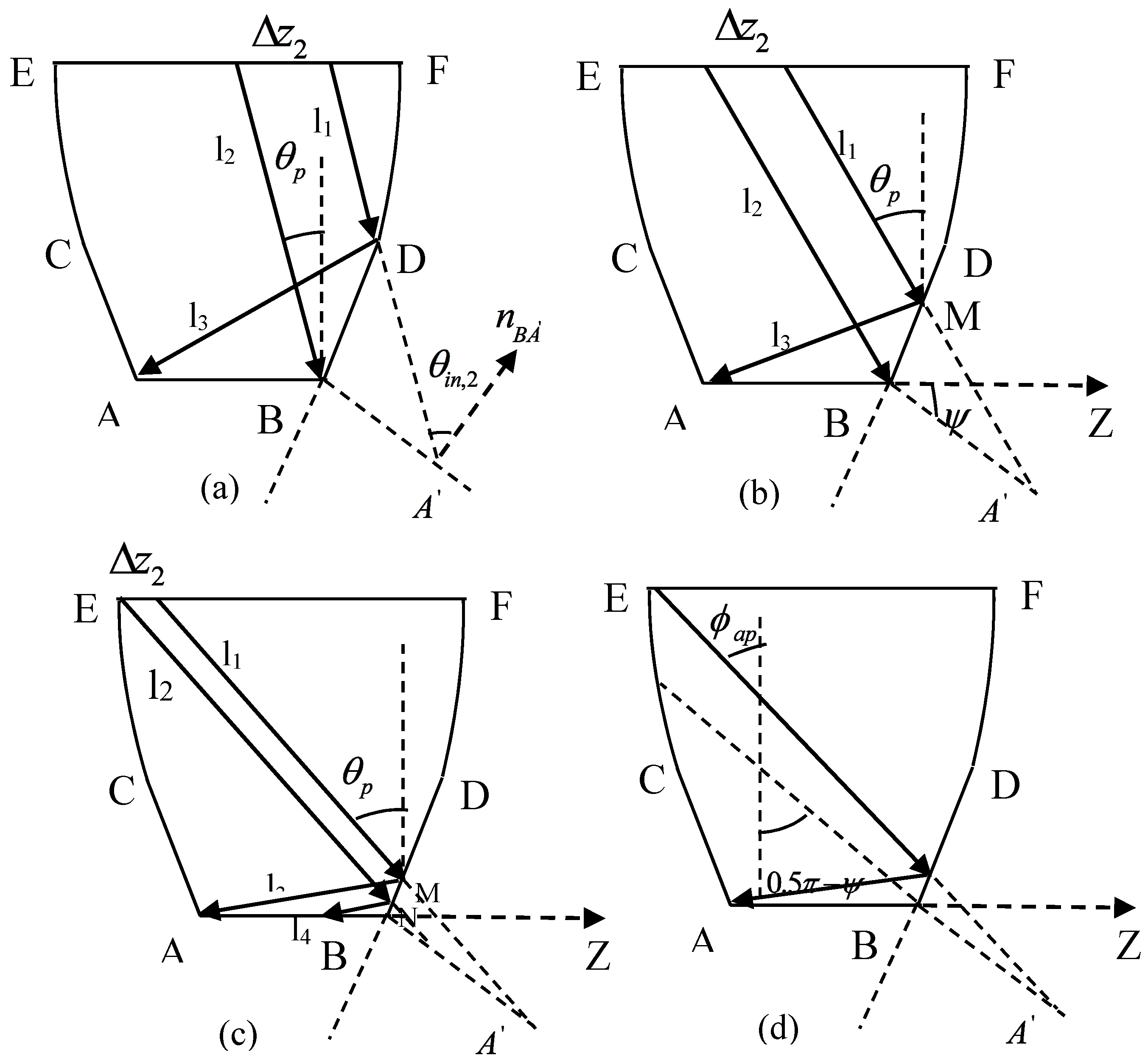 Energies 11 02454 g005