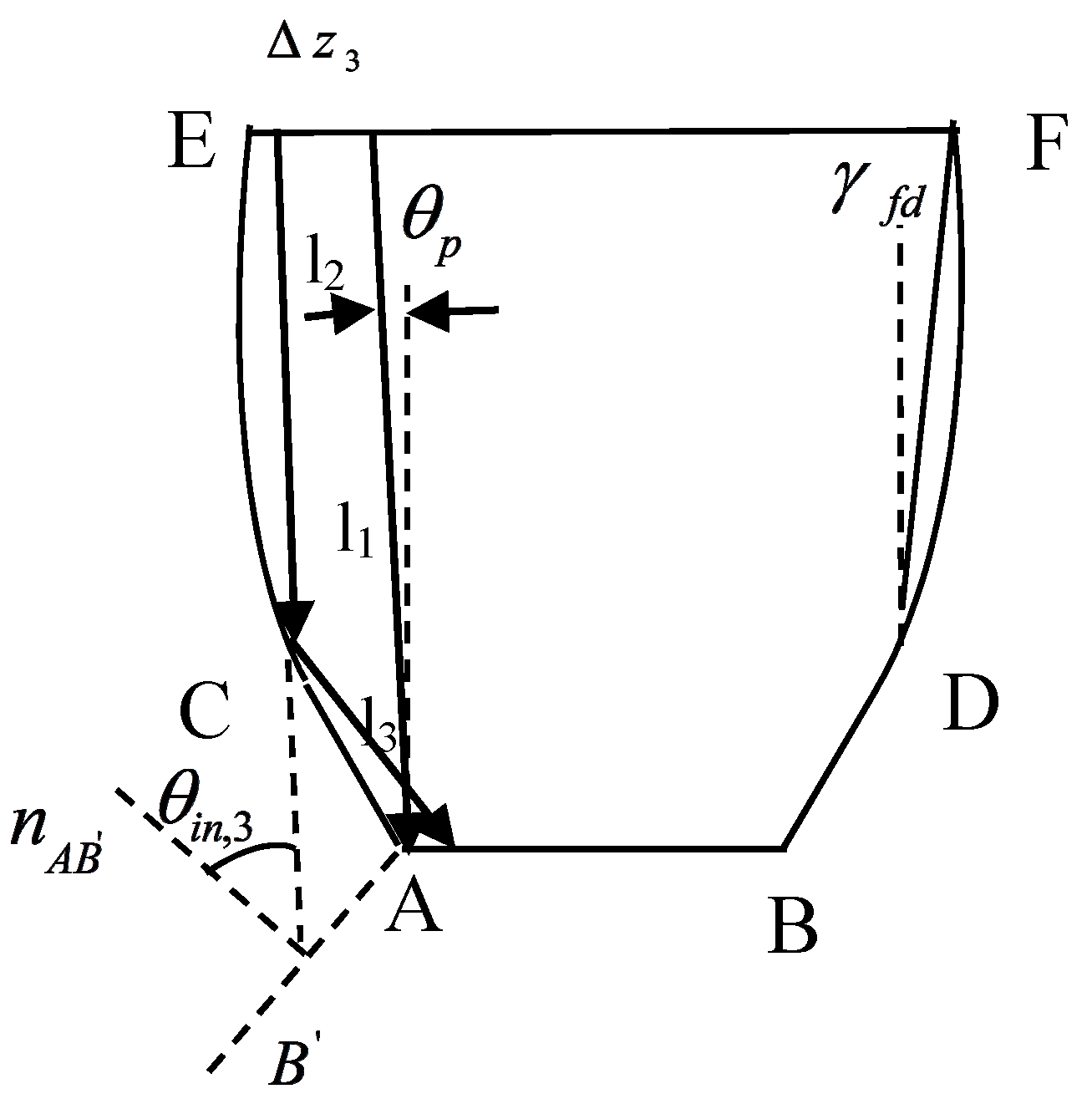 Energies 11 02454 g007