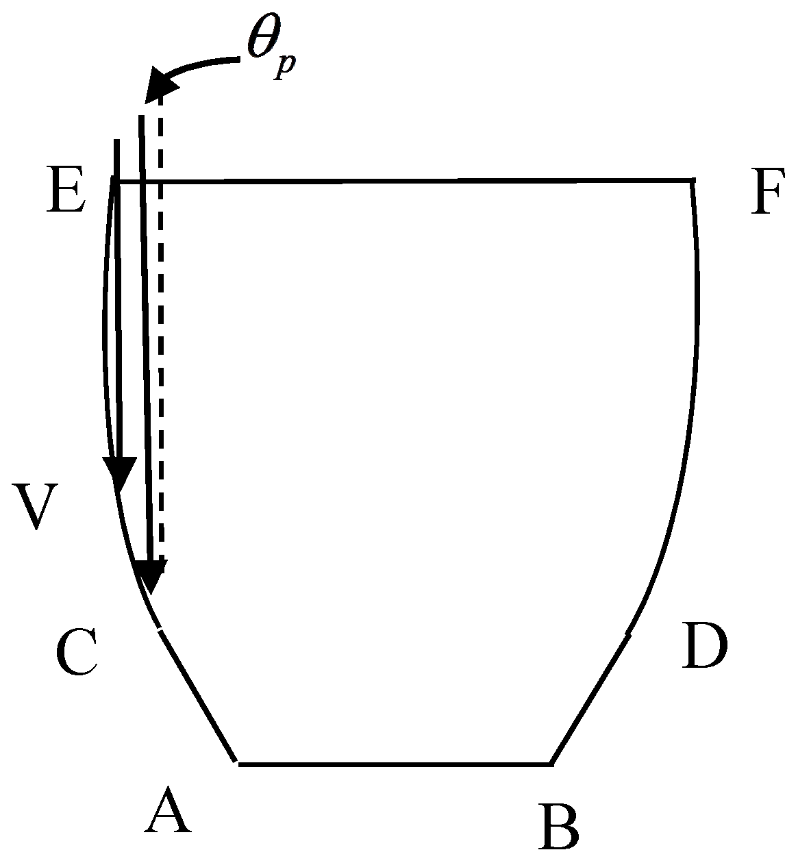 Energies 11 02454 g009