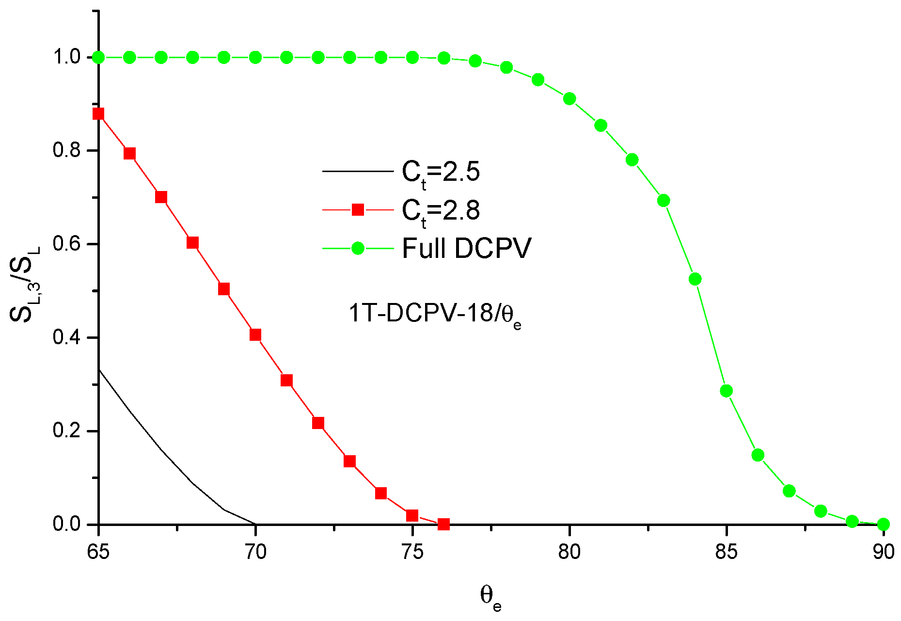 Energies 11 02454 g014