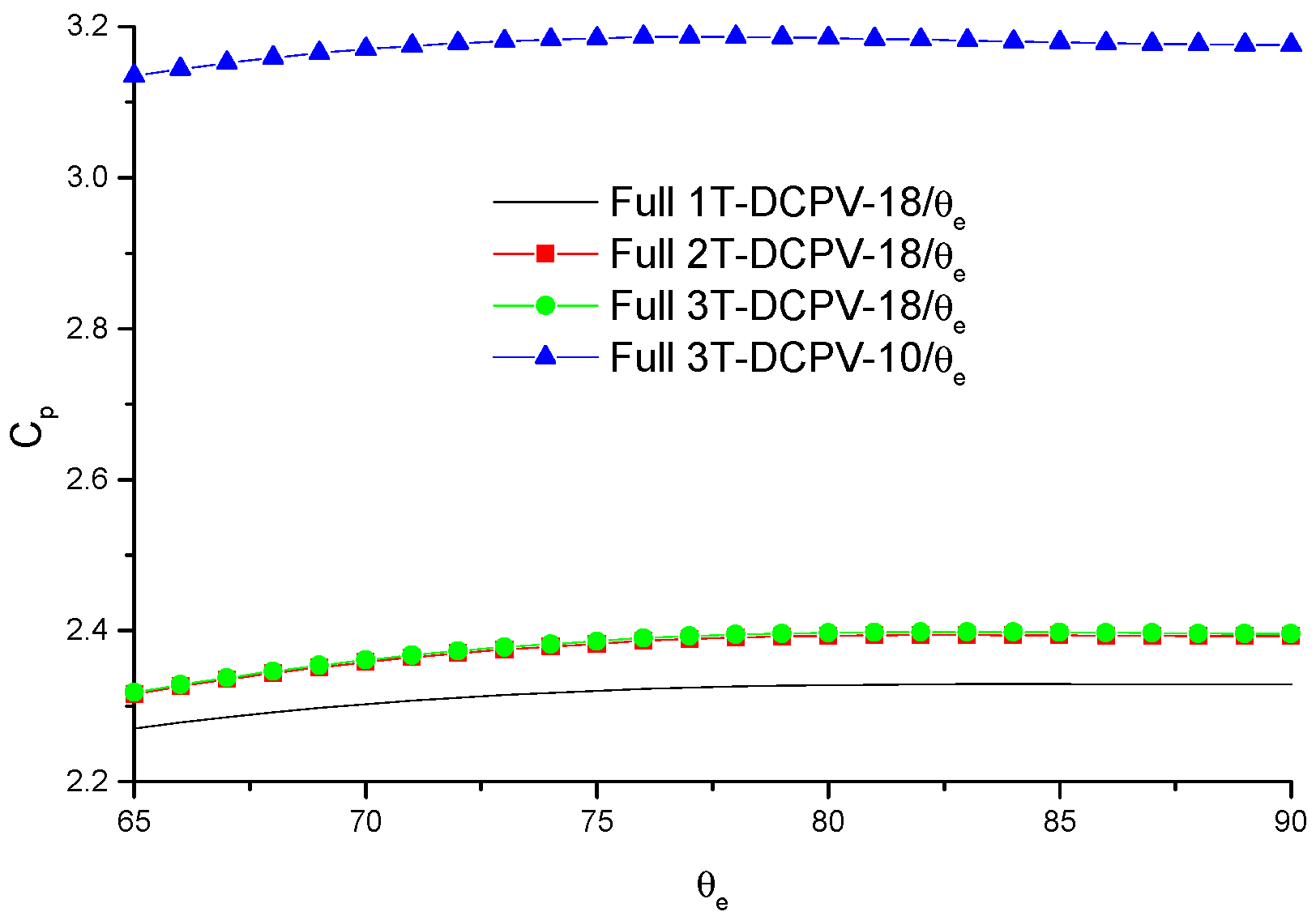 Energies 11 02454 g027