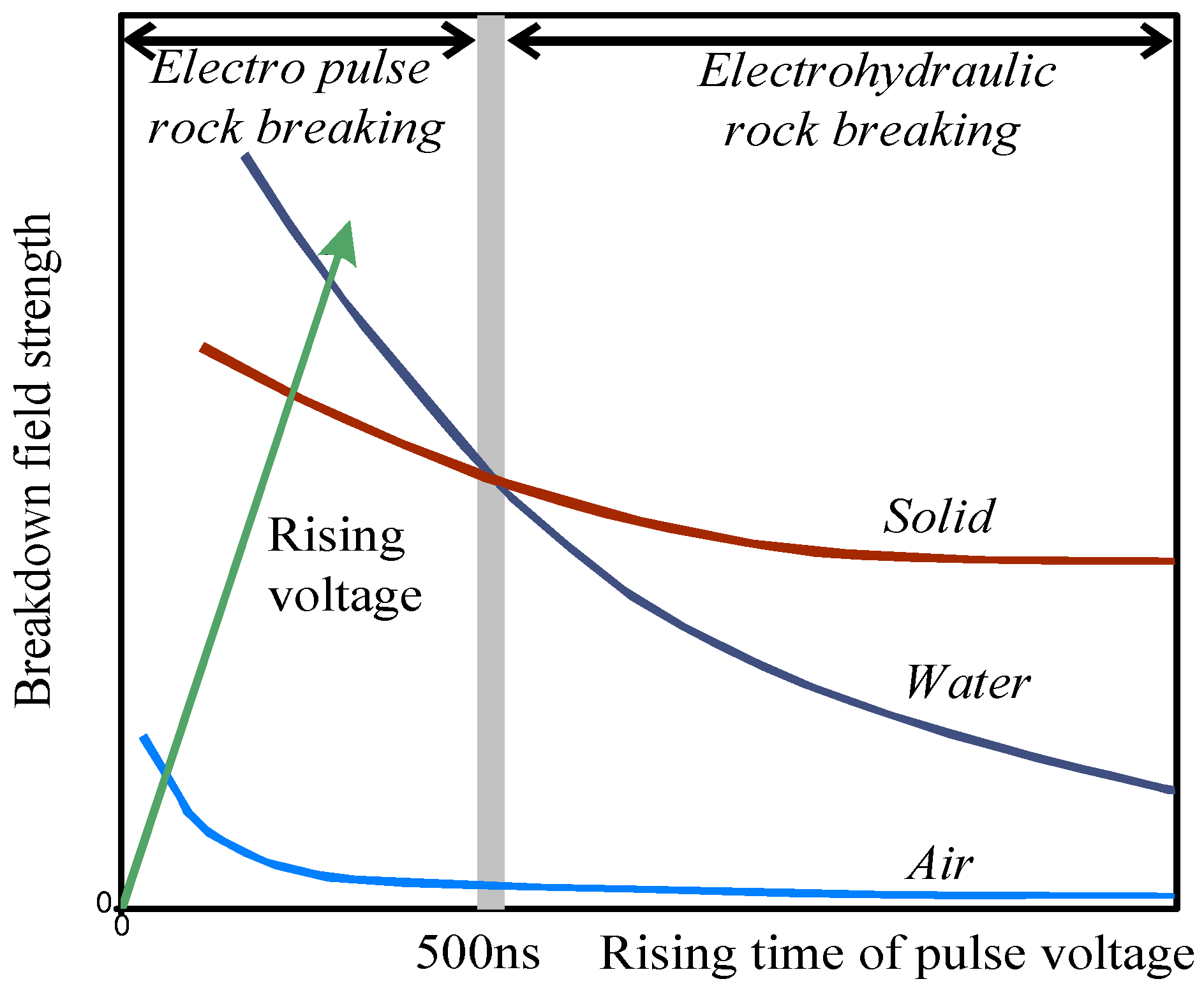 Energies 11 02461 g002
