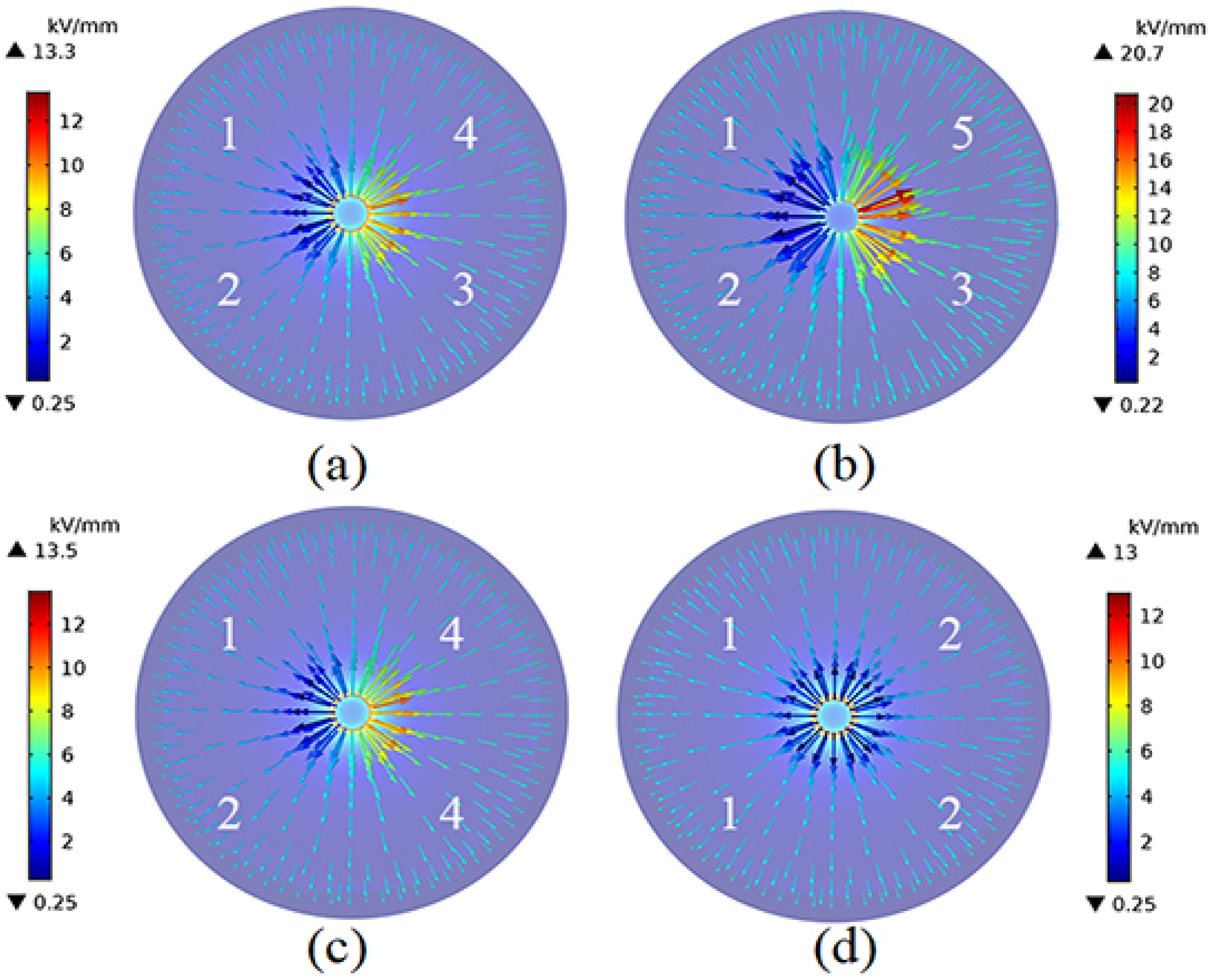 Energies 11 02461 g008