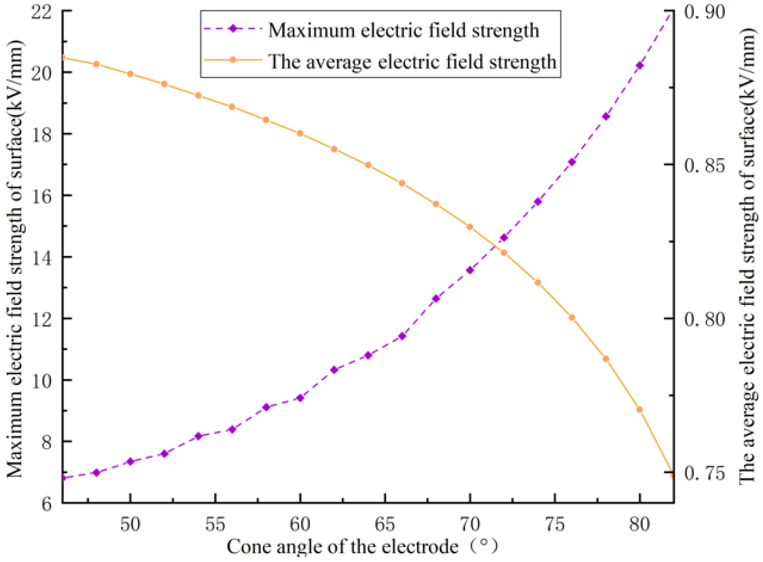 Energies 11 02461 g011