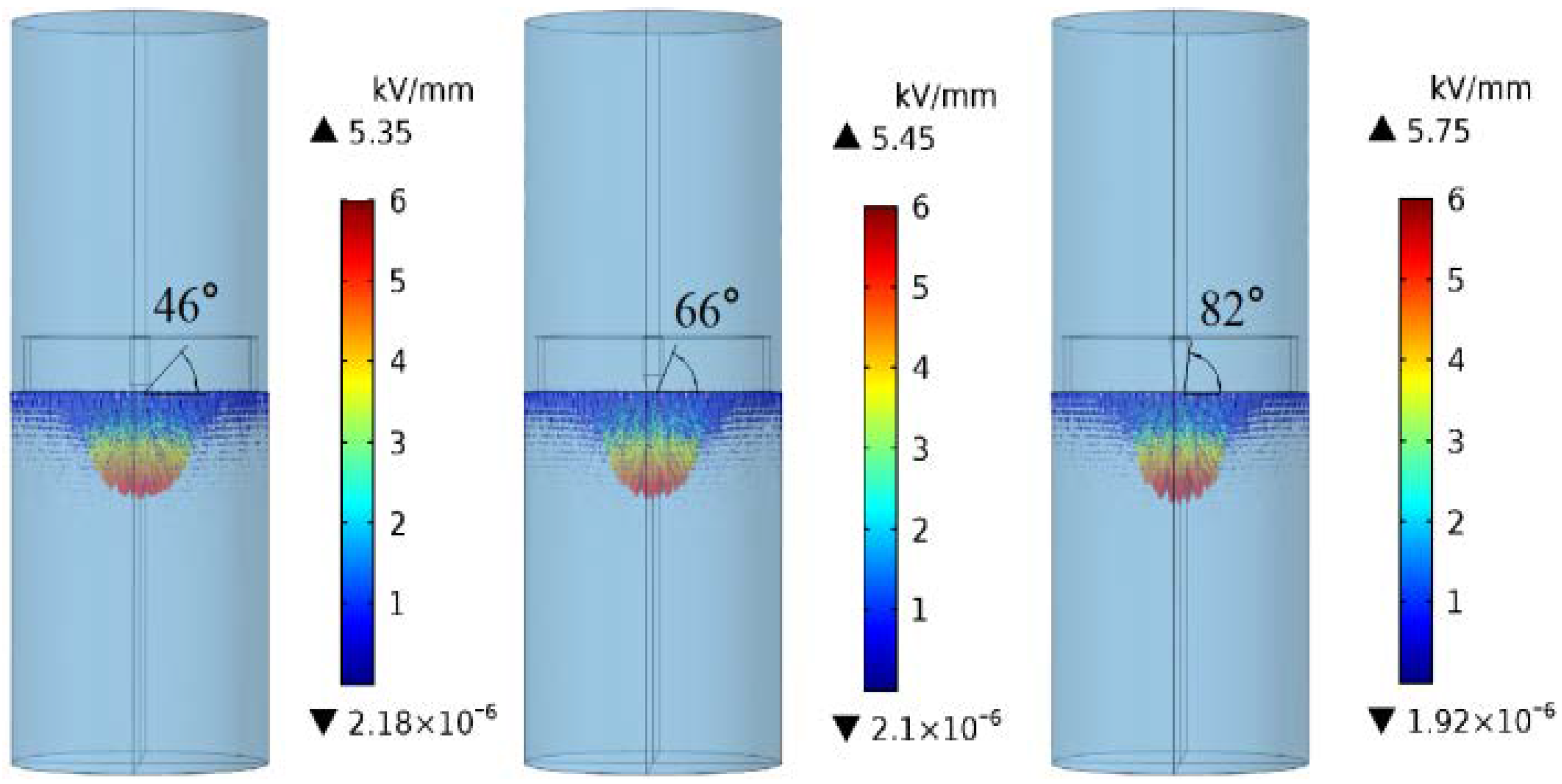 Energies 11 02461 g012