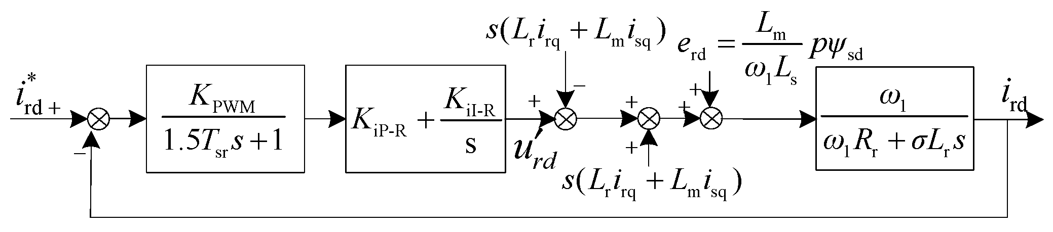 Energies 11 02471 g002