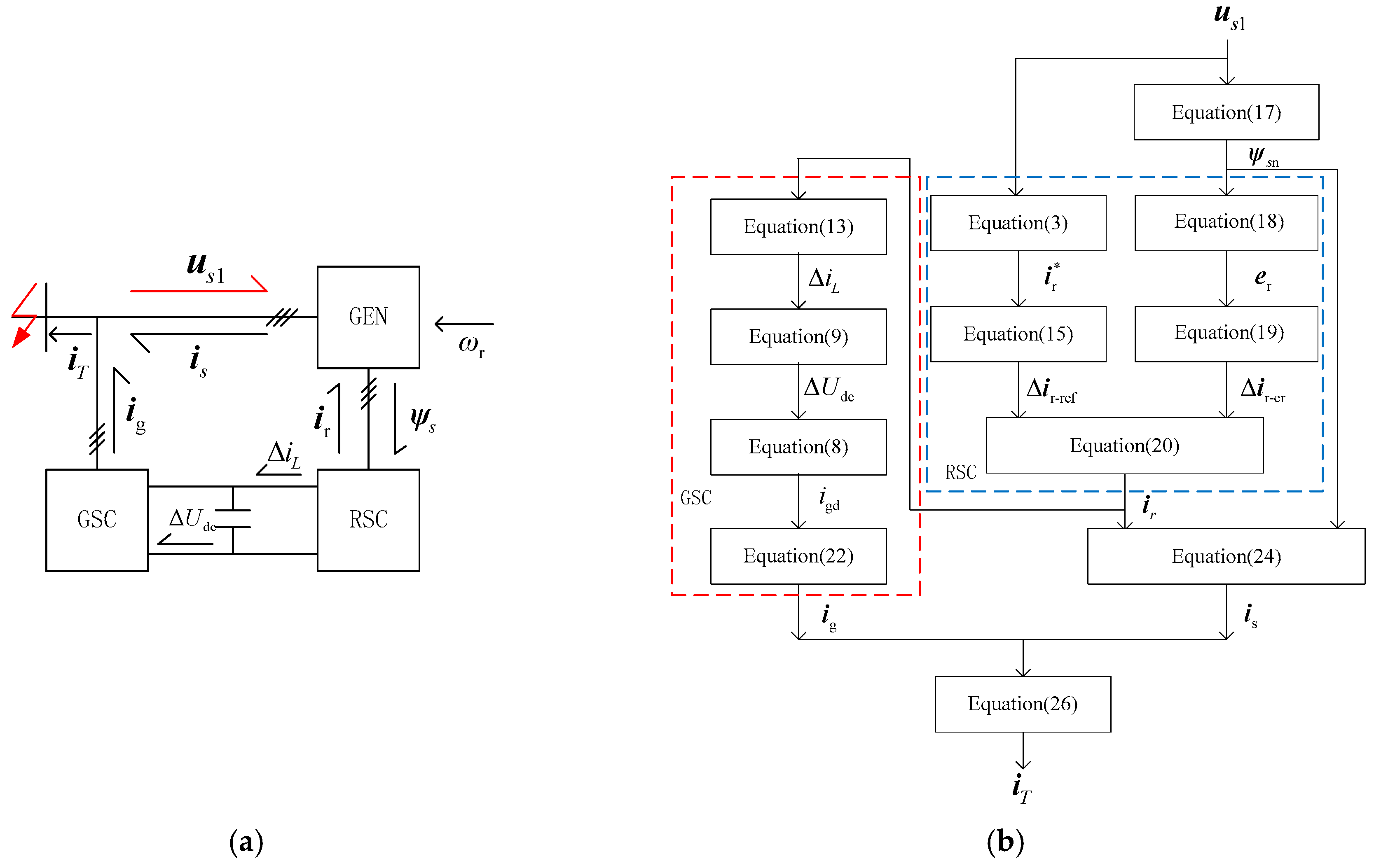 Energies 11 02471 g003