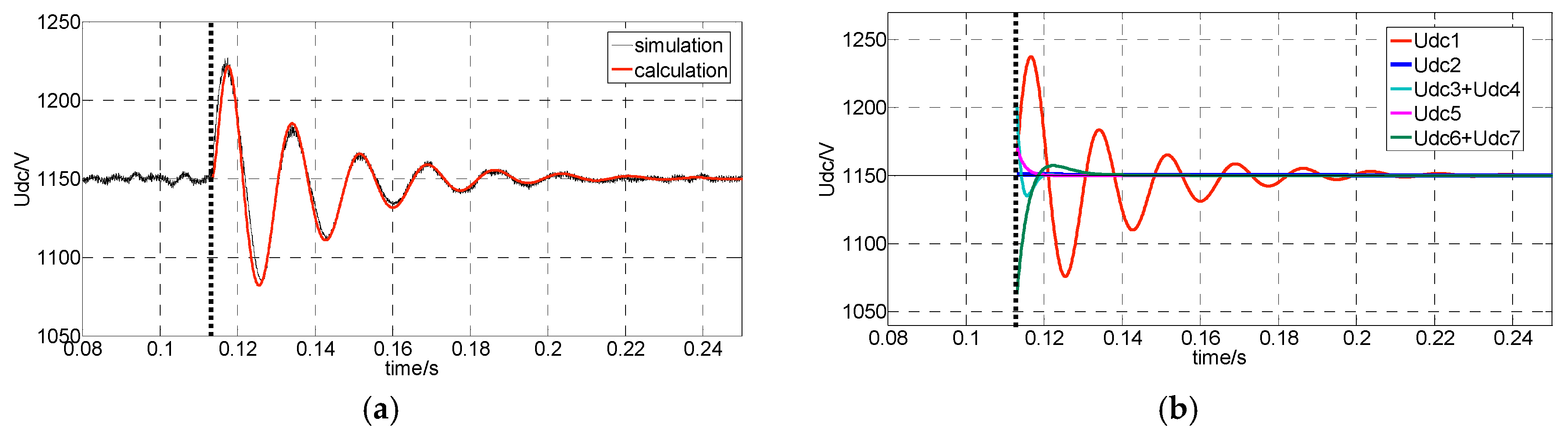 Energies 11 02471 g006