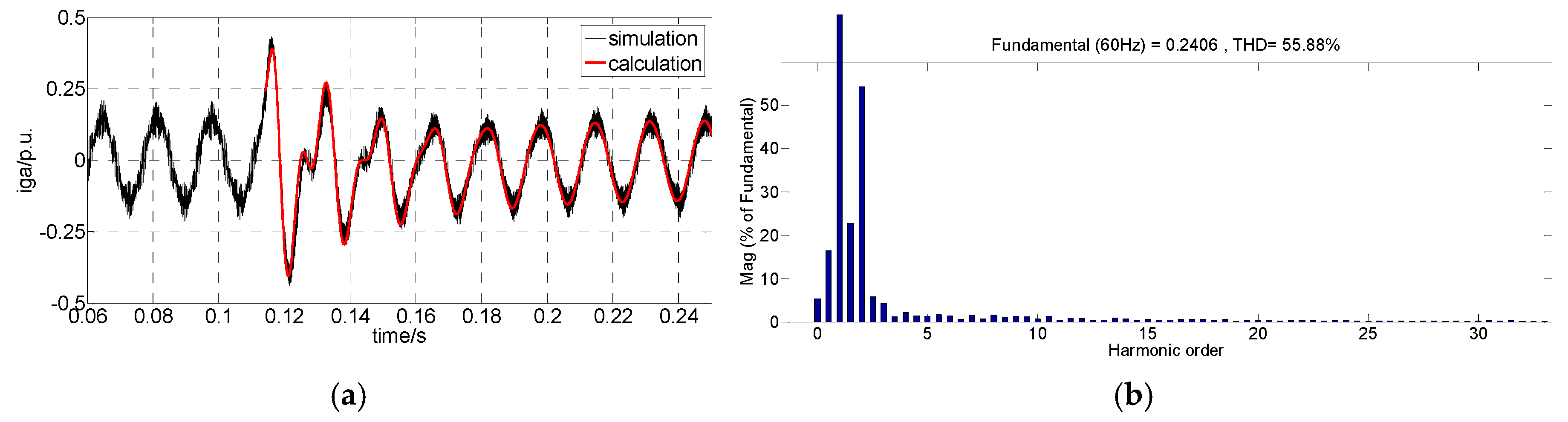 Energies 11 02471 g007
