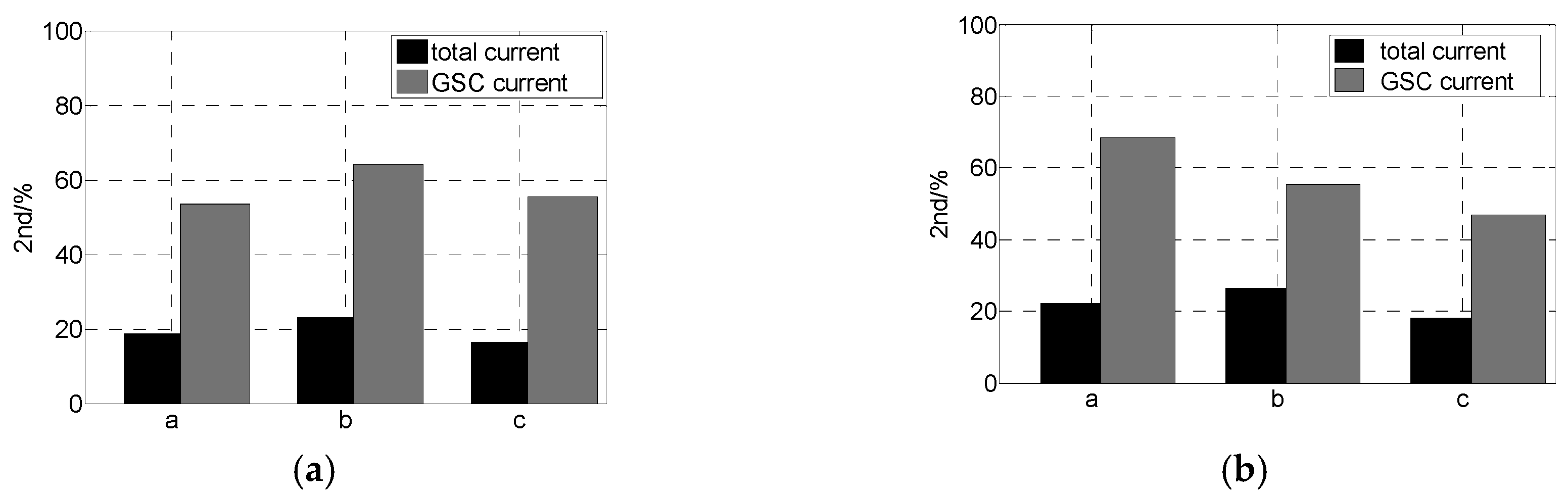 Energies 11 02471 g008