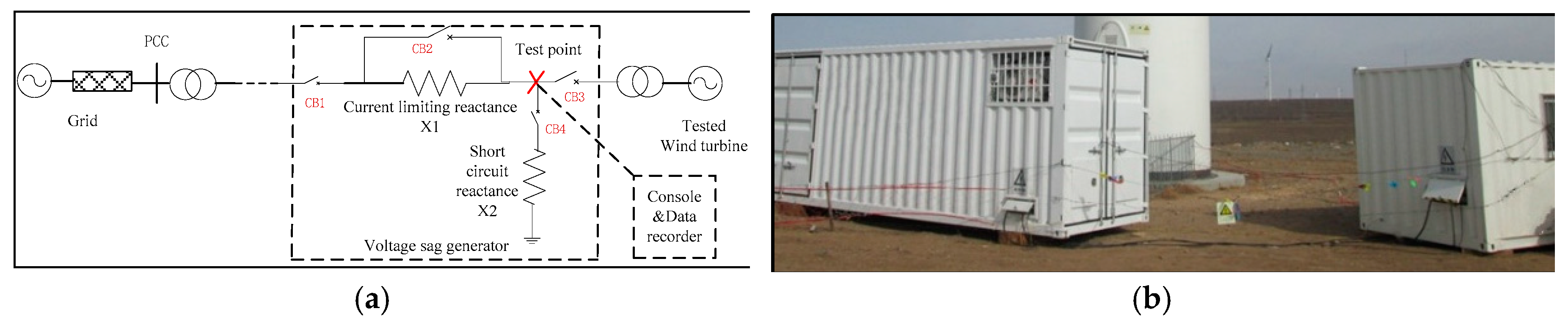 Energies 11 02471 g012