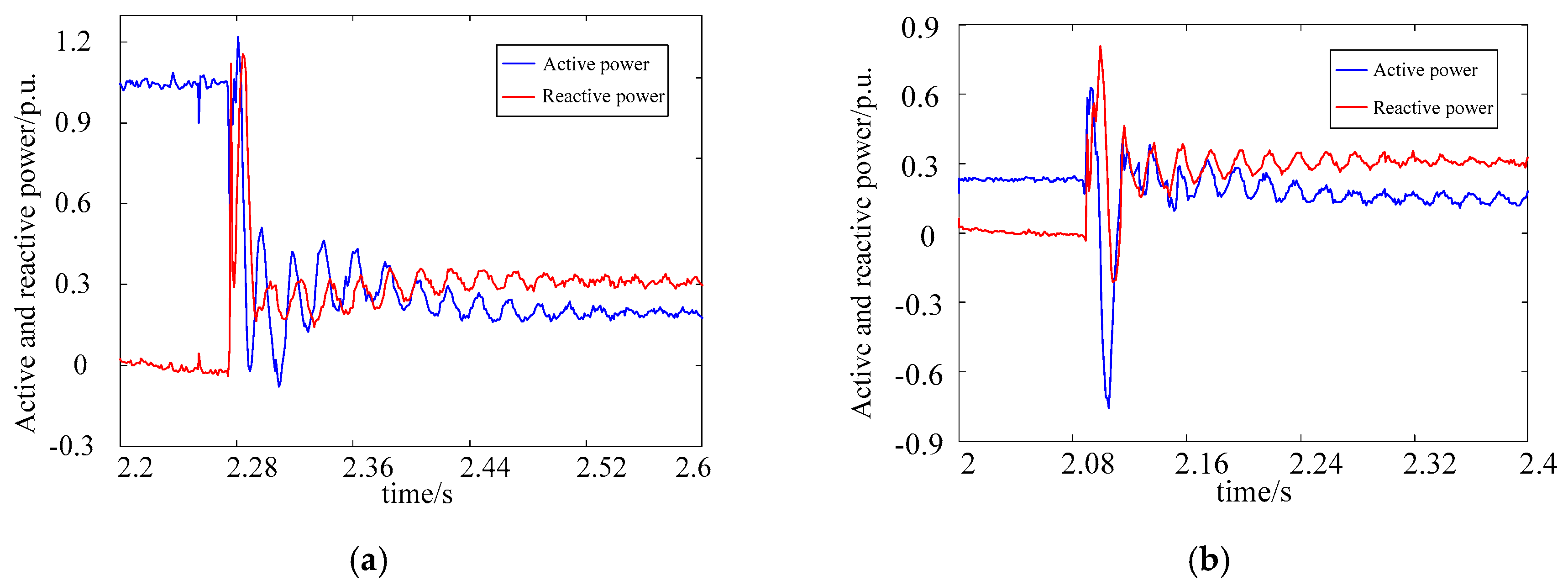 Energies 11 02471 g013