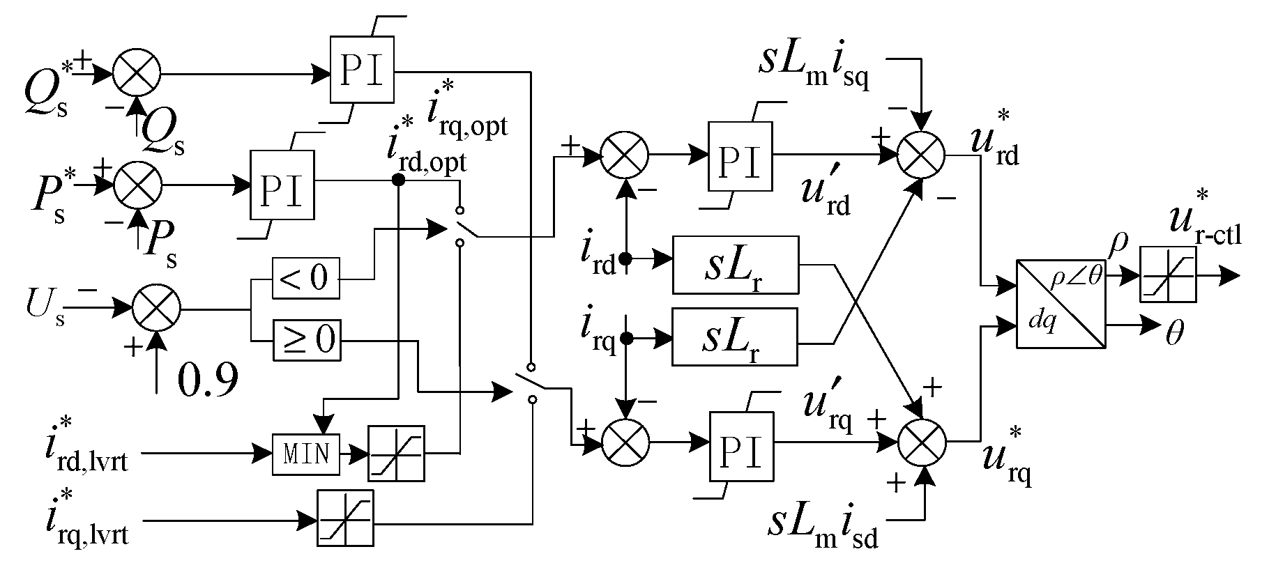 Energies 11 02471 g0a1