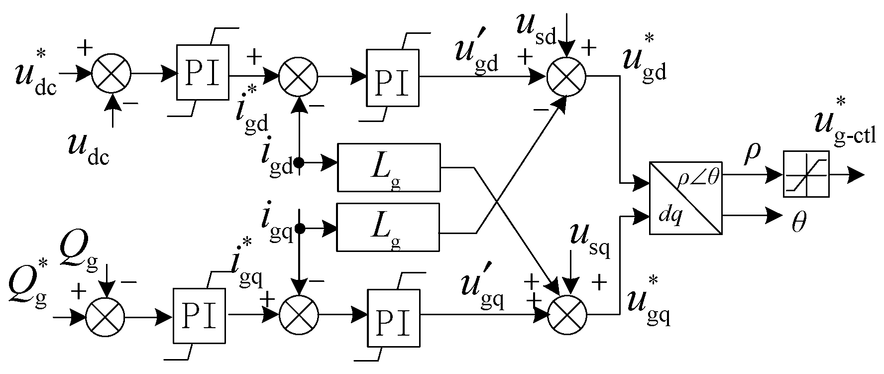 Energies 11 02471 g0a2
