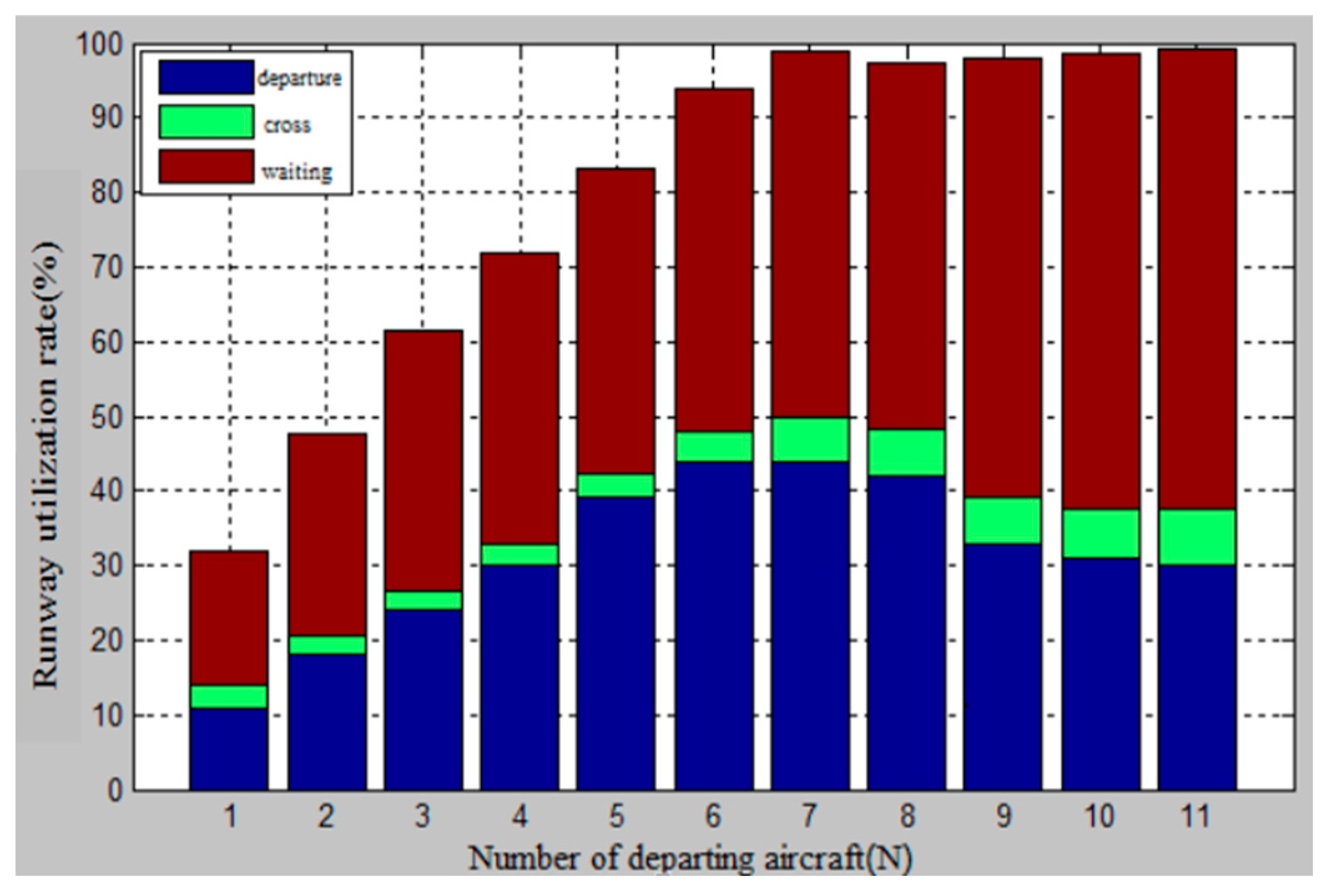 Energies 11 02473 g002