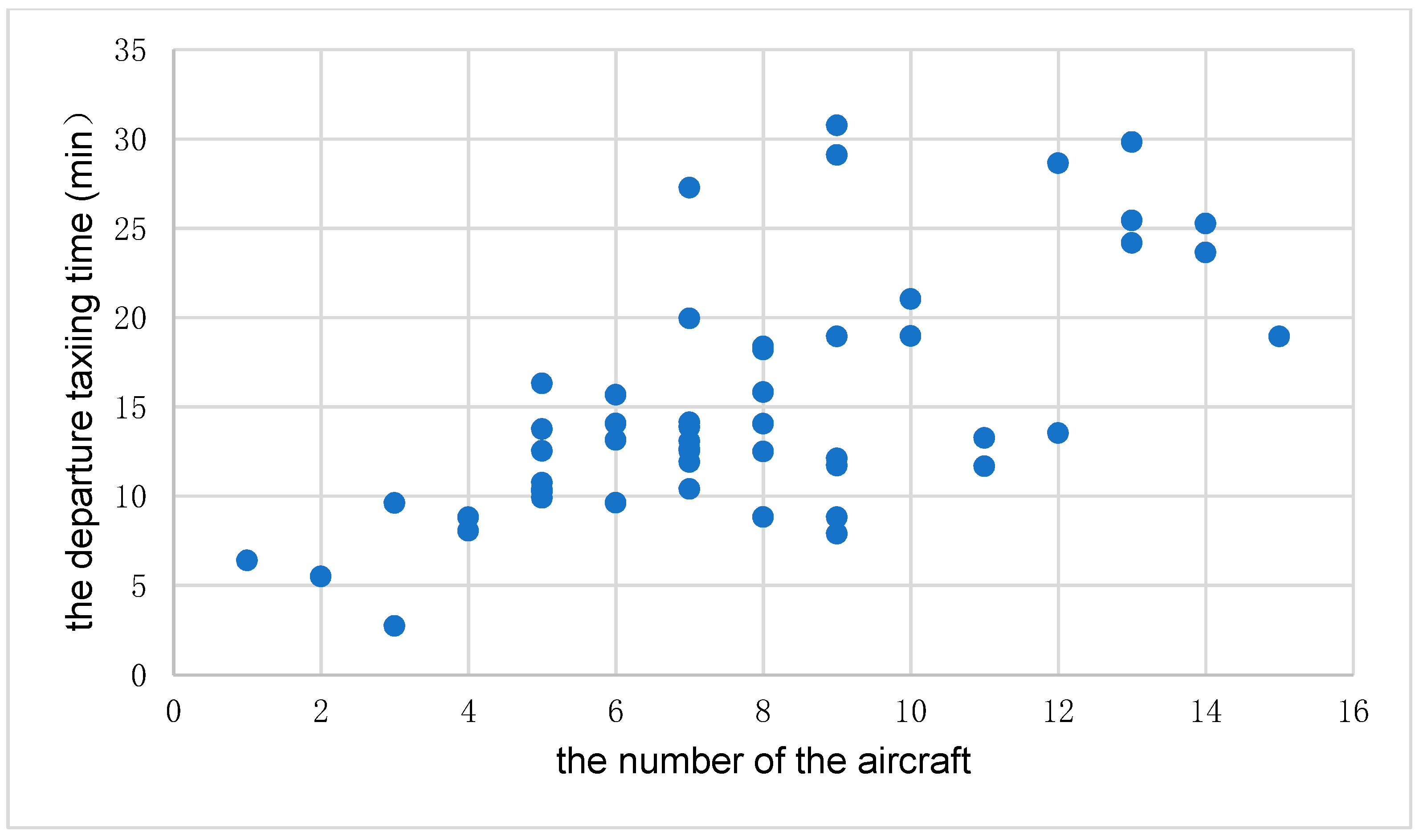 Energies 11 02473 g004