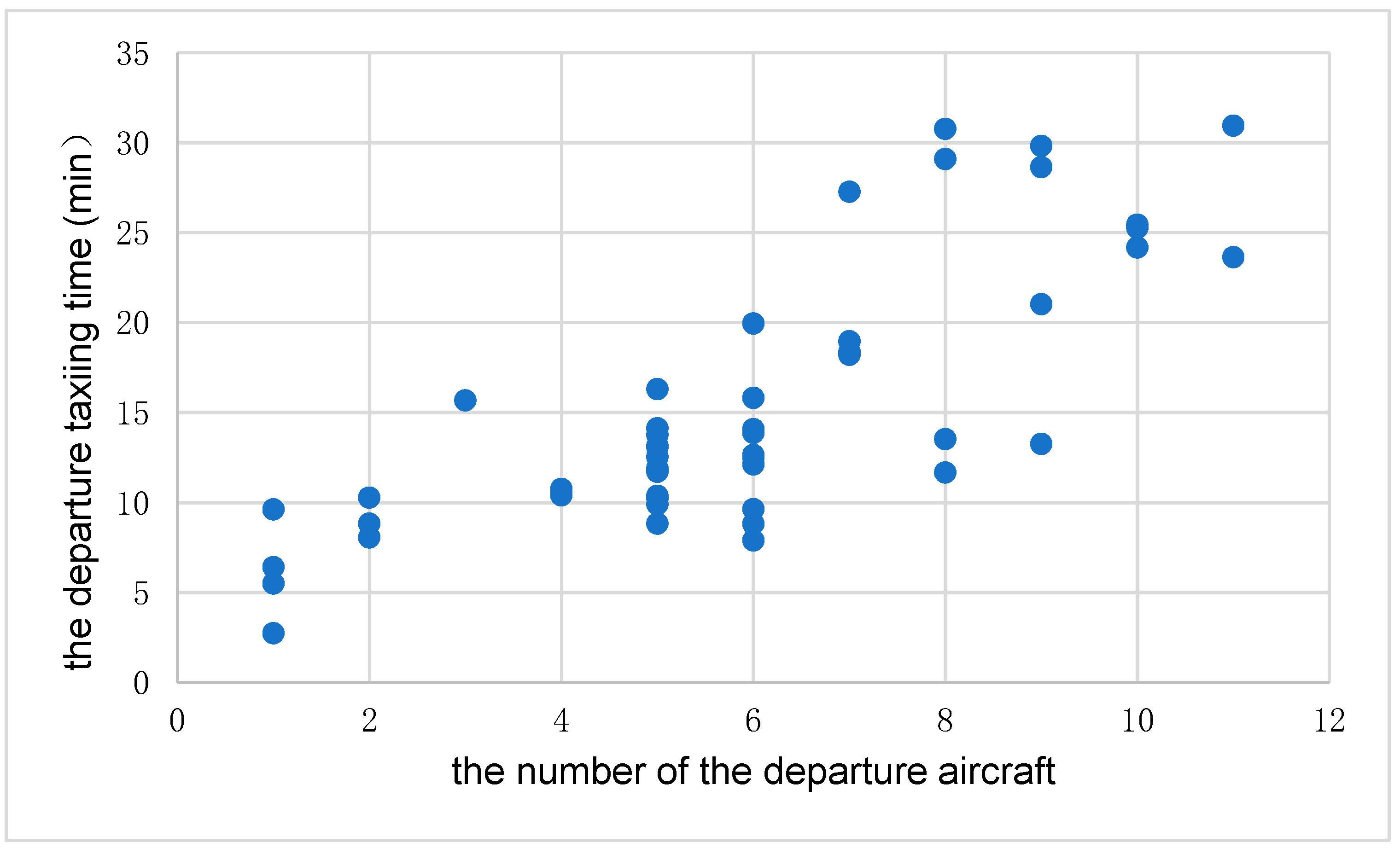 Energies 11 02473 g005