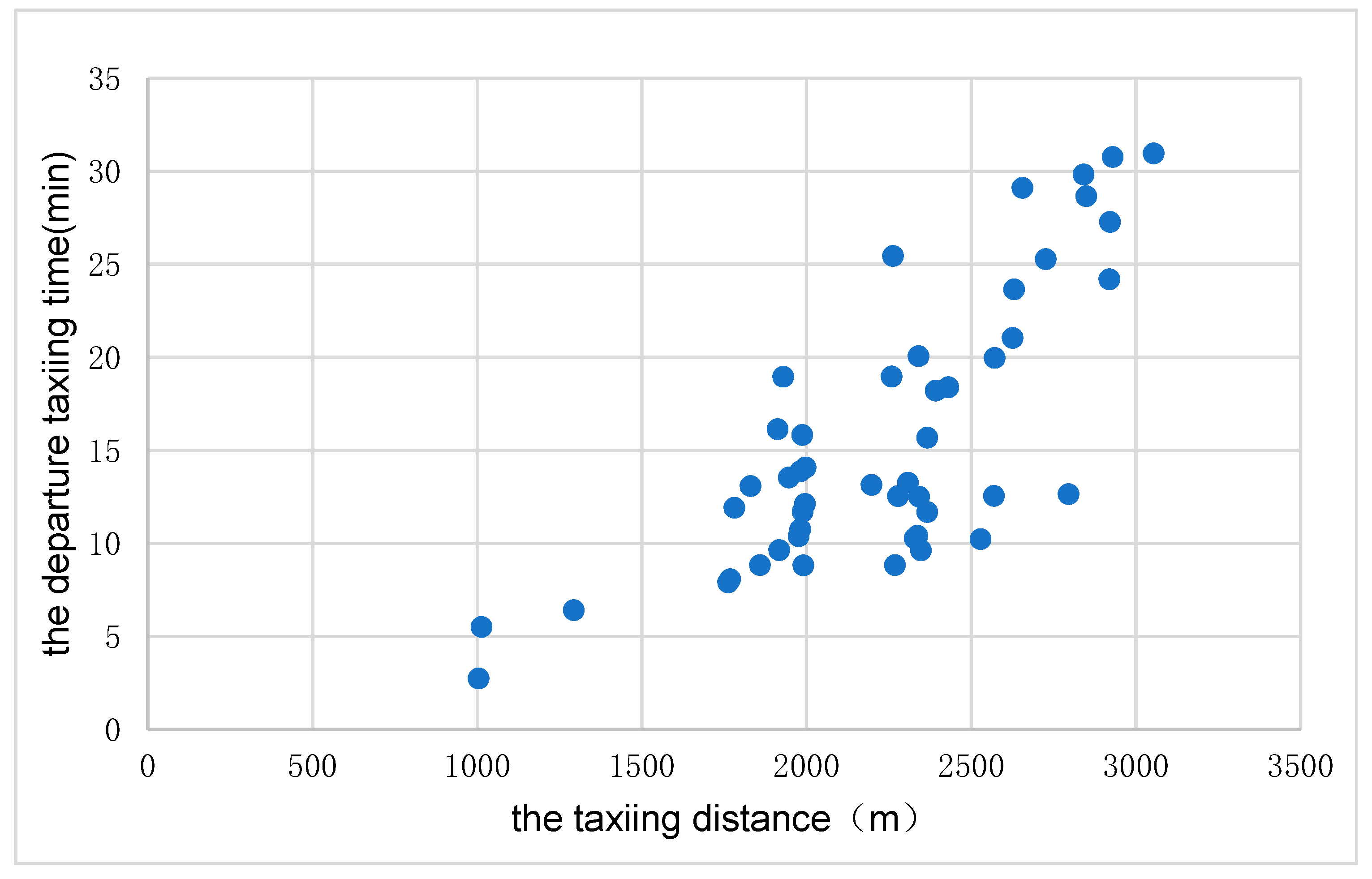 Energies 11 02473 g006
