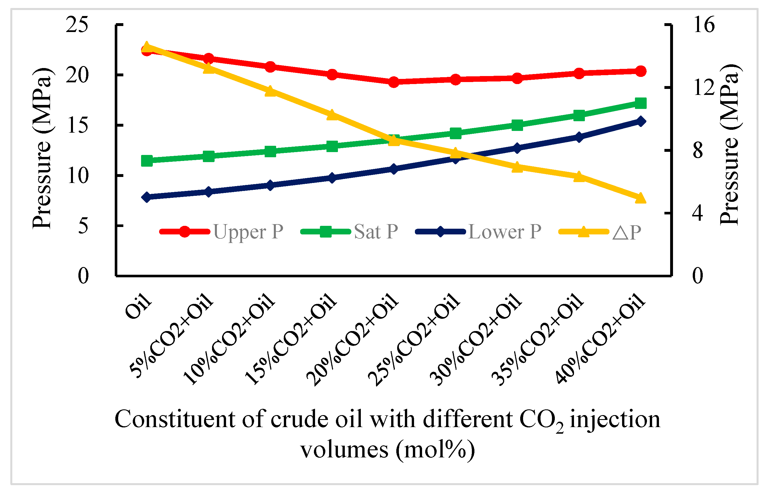 Energies 11 02483 g002