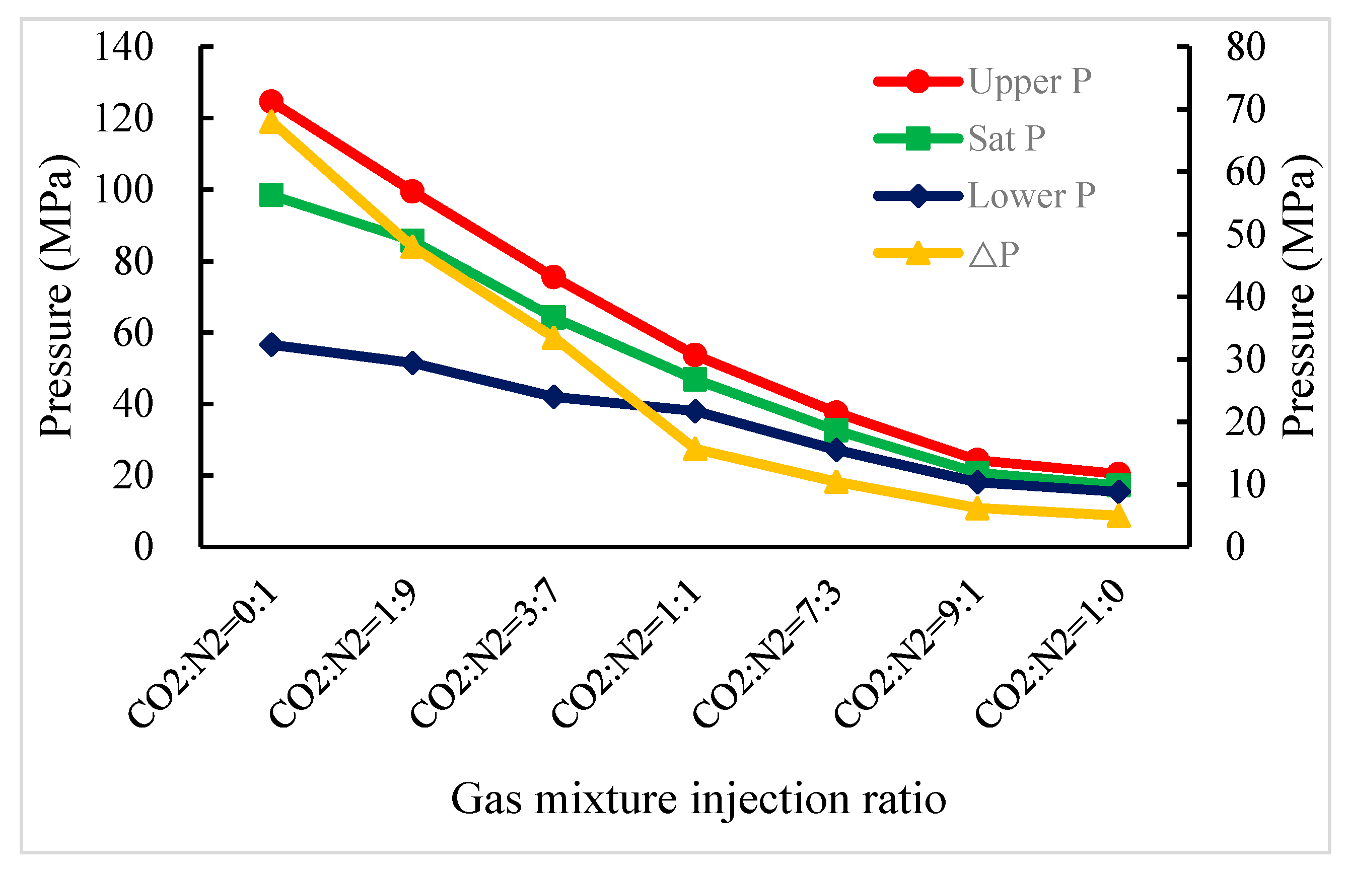 Energies 11 02483 g004