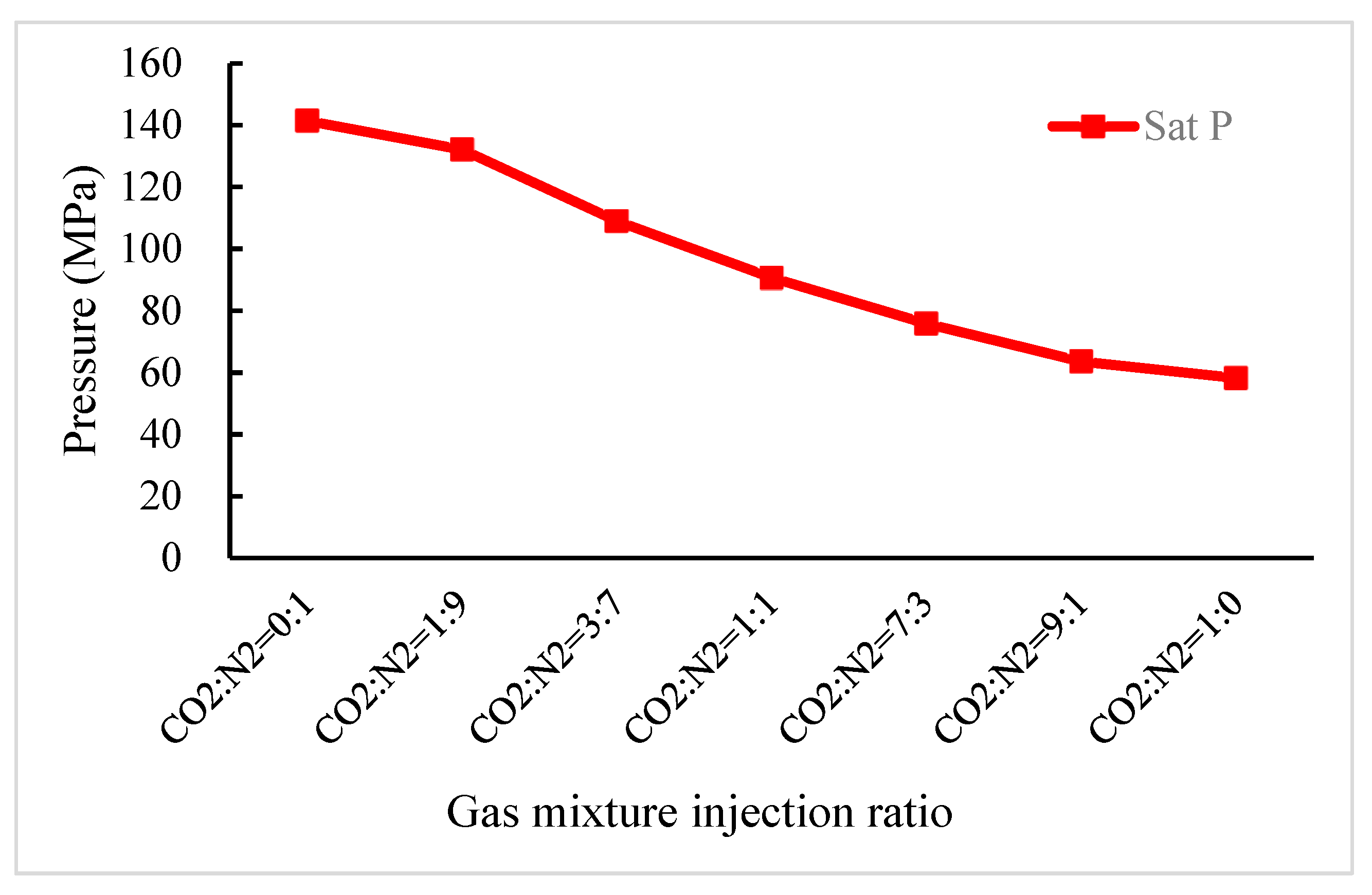 Energies 11 02483 g006