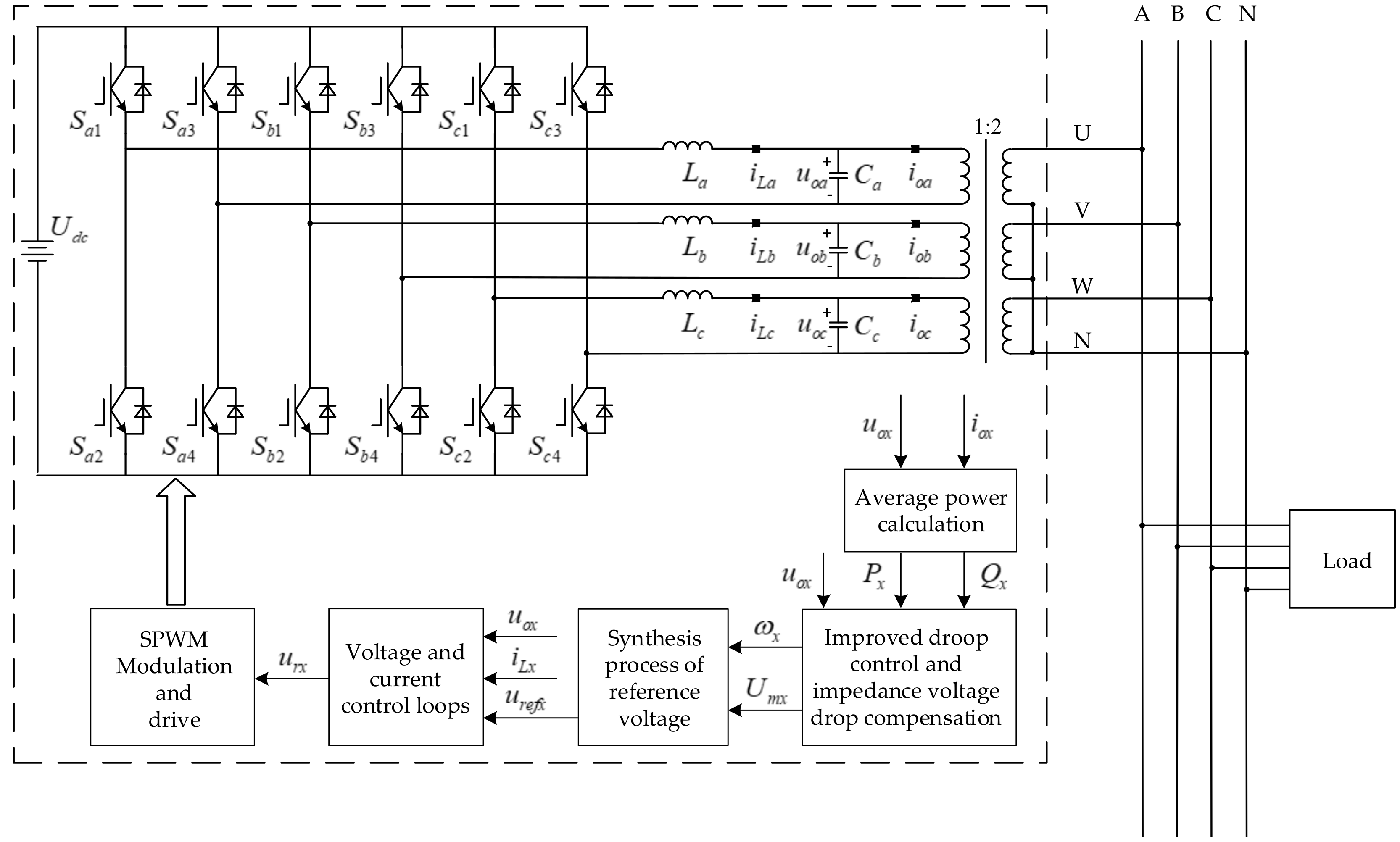 Energies 11 02486 g005