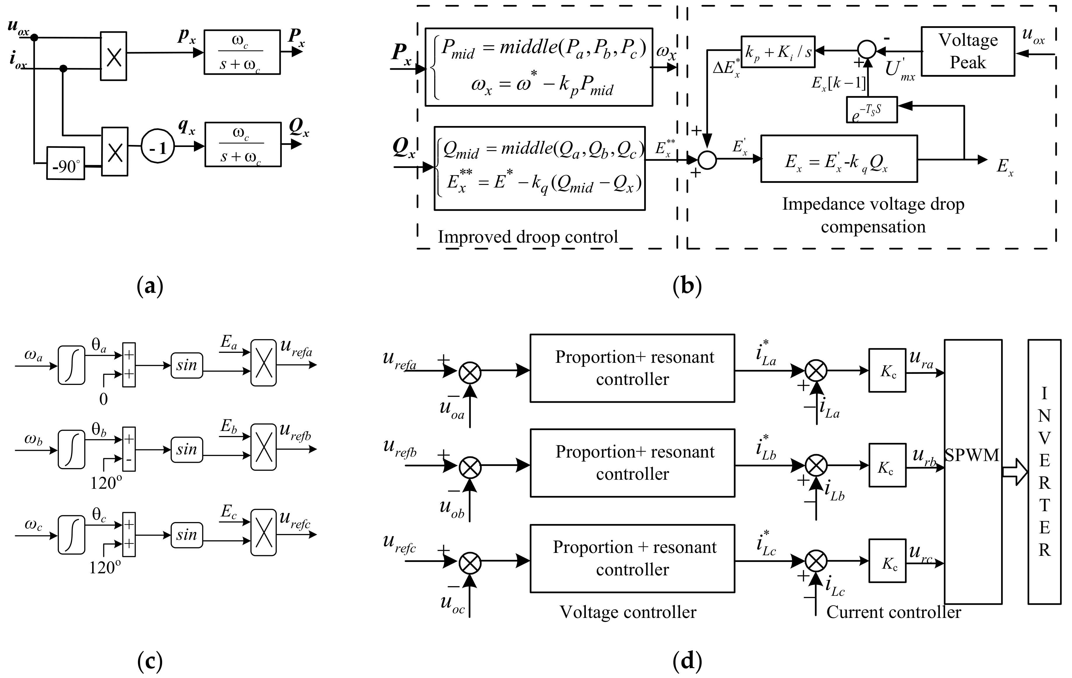 Energies 11 02486 g006