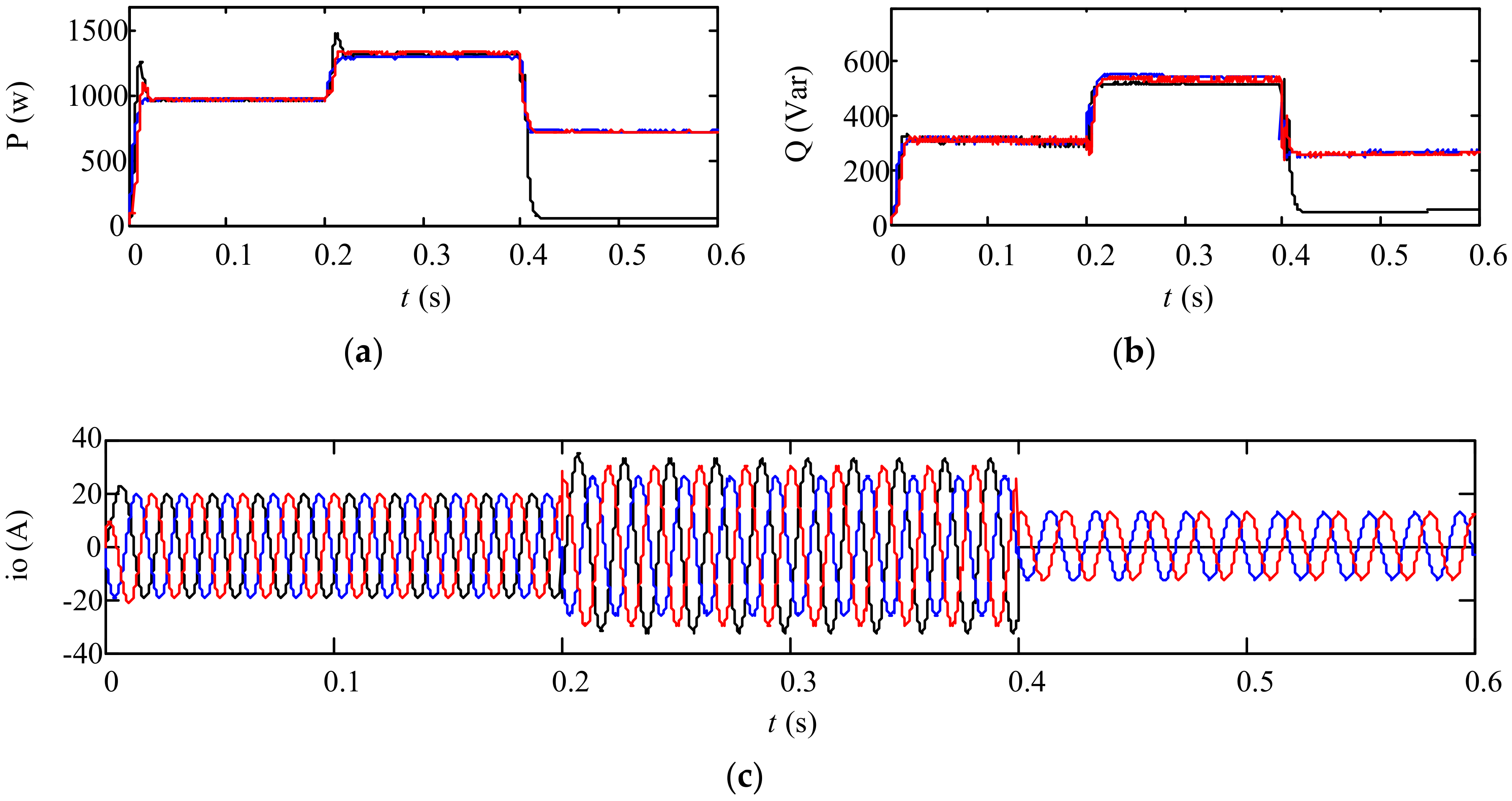 Energies 11 02486 g010