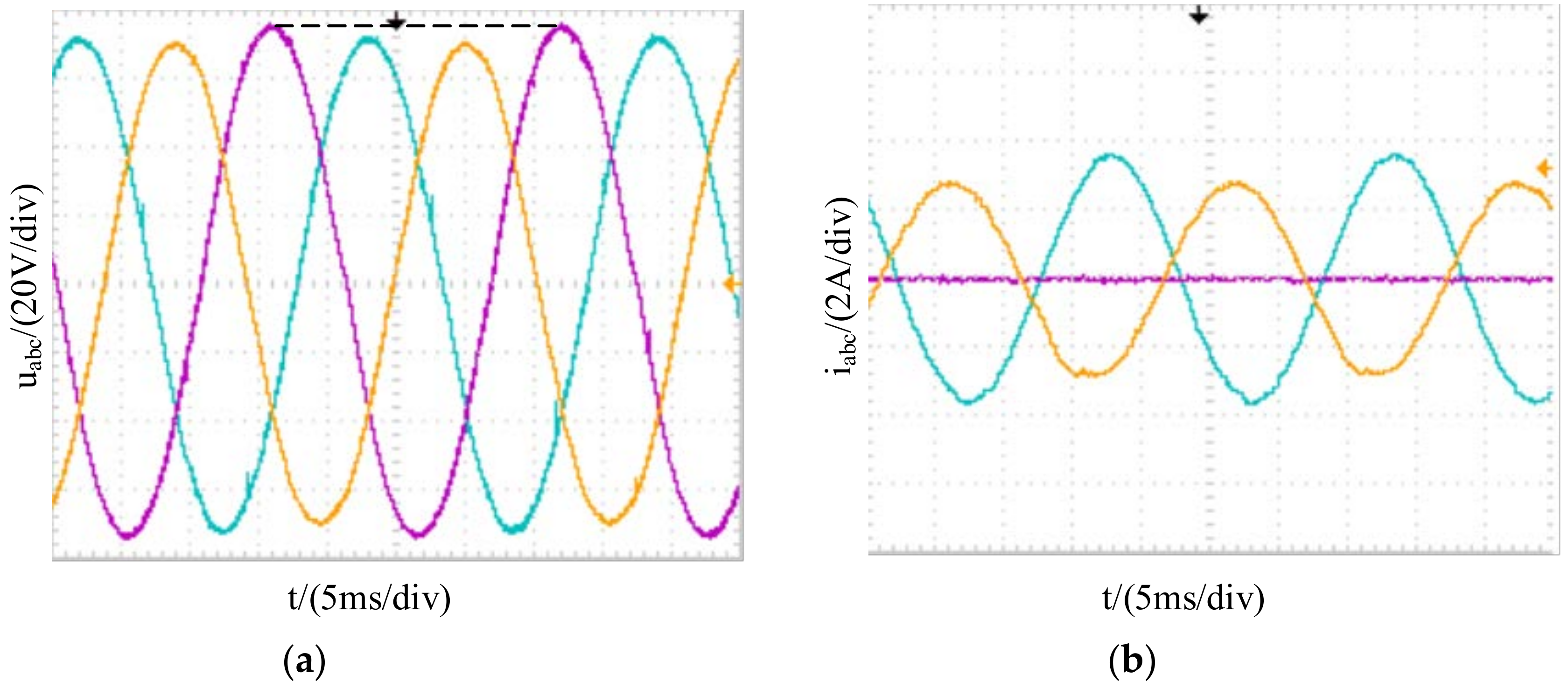 Energies 11 02486 g014