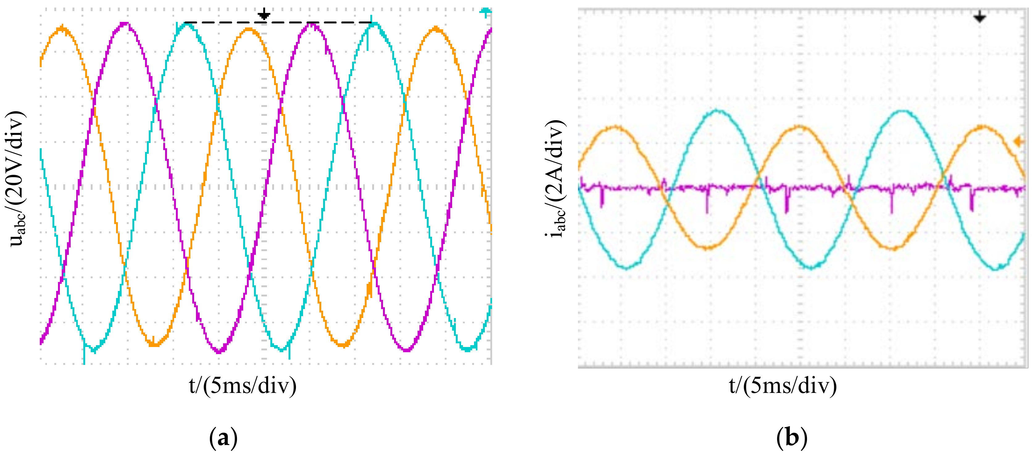 Energies 11 02486 g015