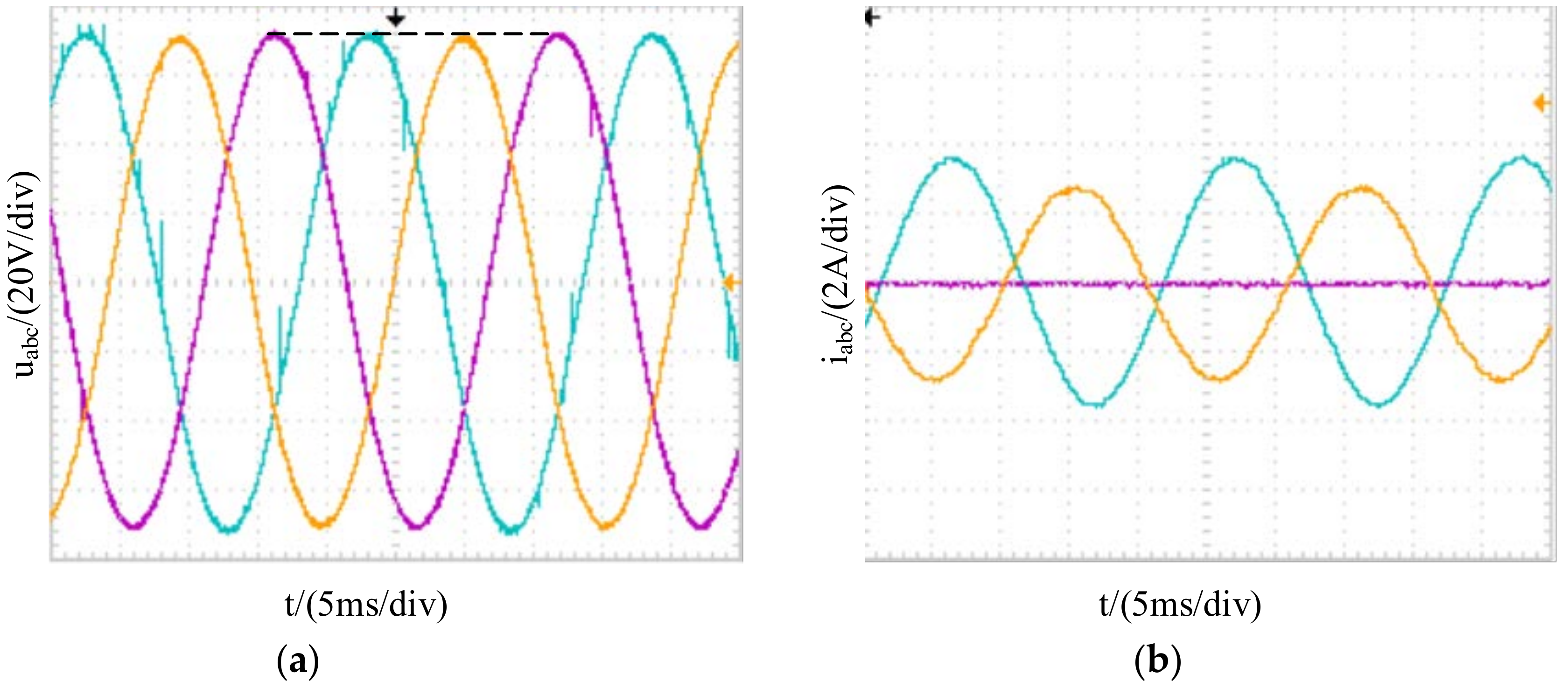Energies 11 02486 g016