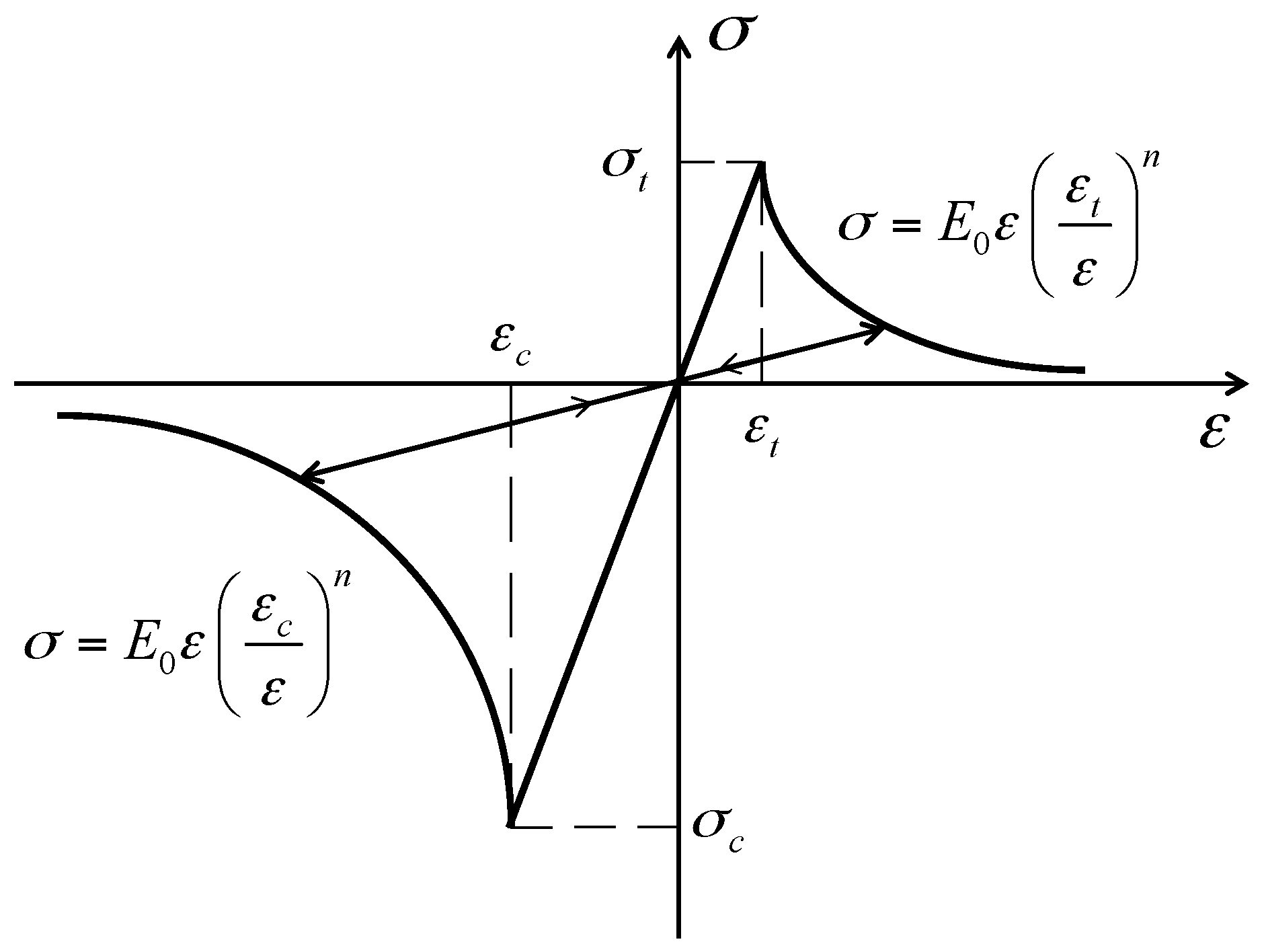 Energies 11 02503 g001