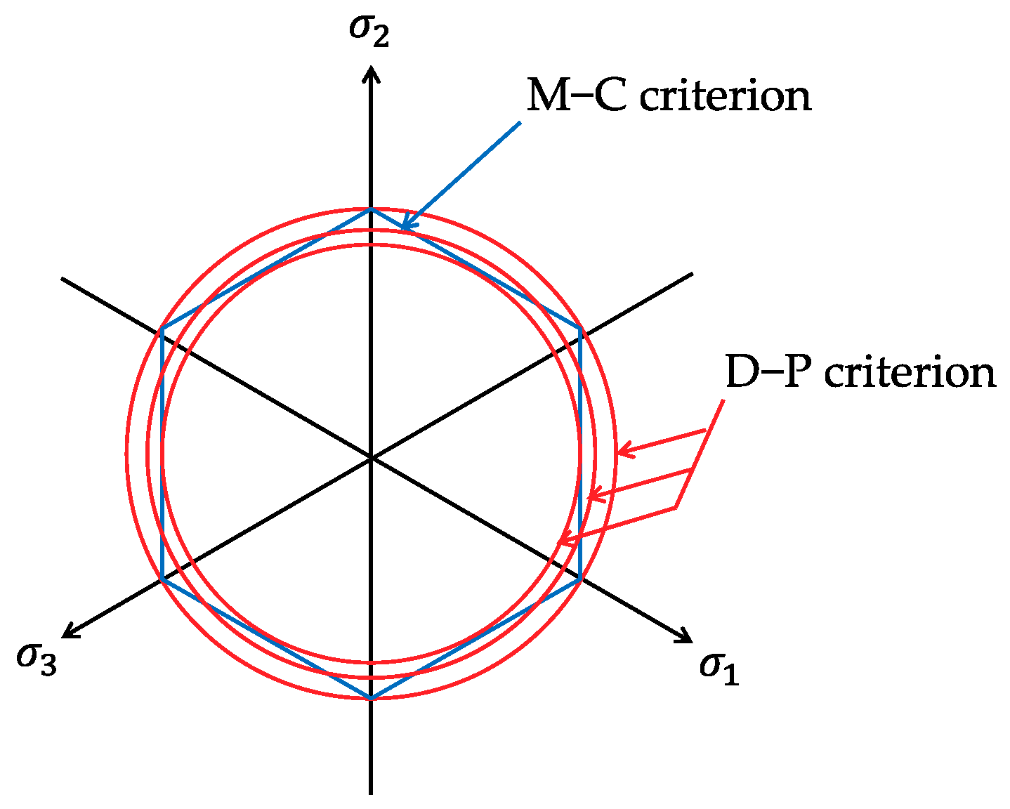 Energies 11 02503 g002
