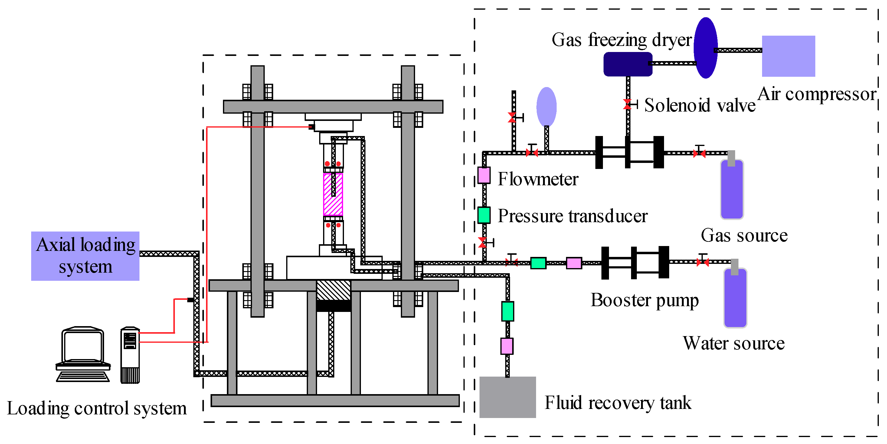 Energies 11 02503 g003