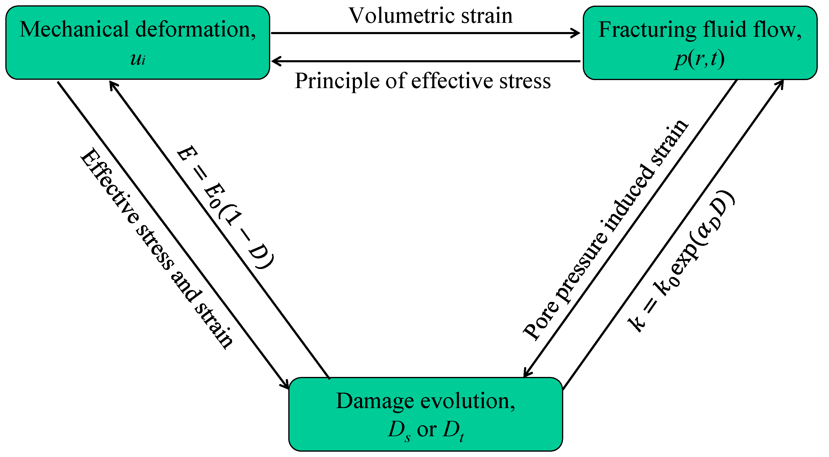 Energies 11 02503 g005