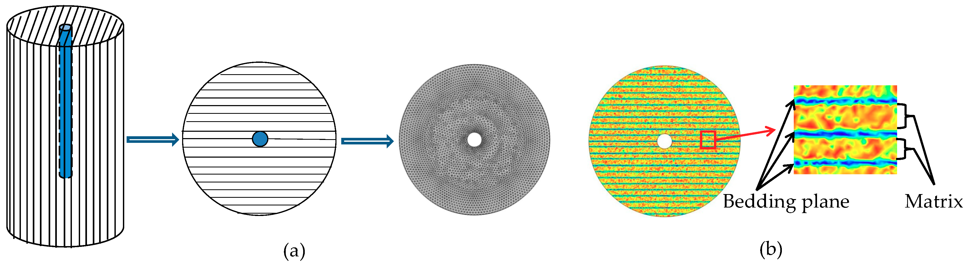 Energies 11 02503 g007