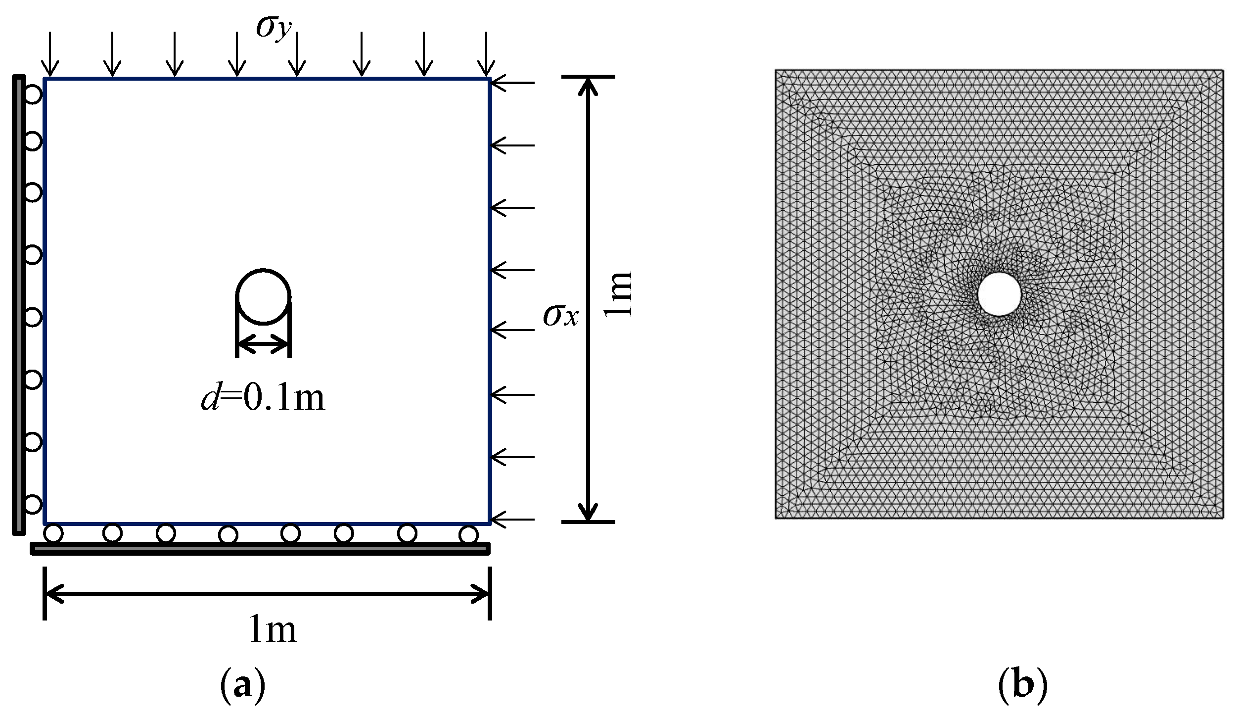 Energies 11 02503 g010