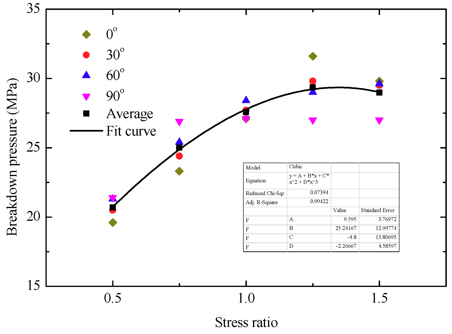 Energies 11 02503 g019