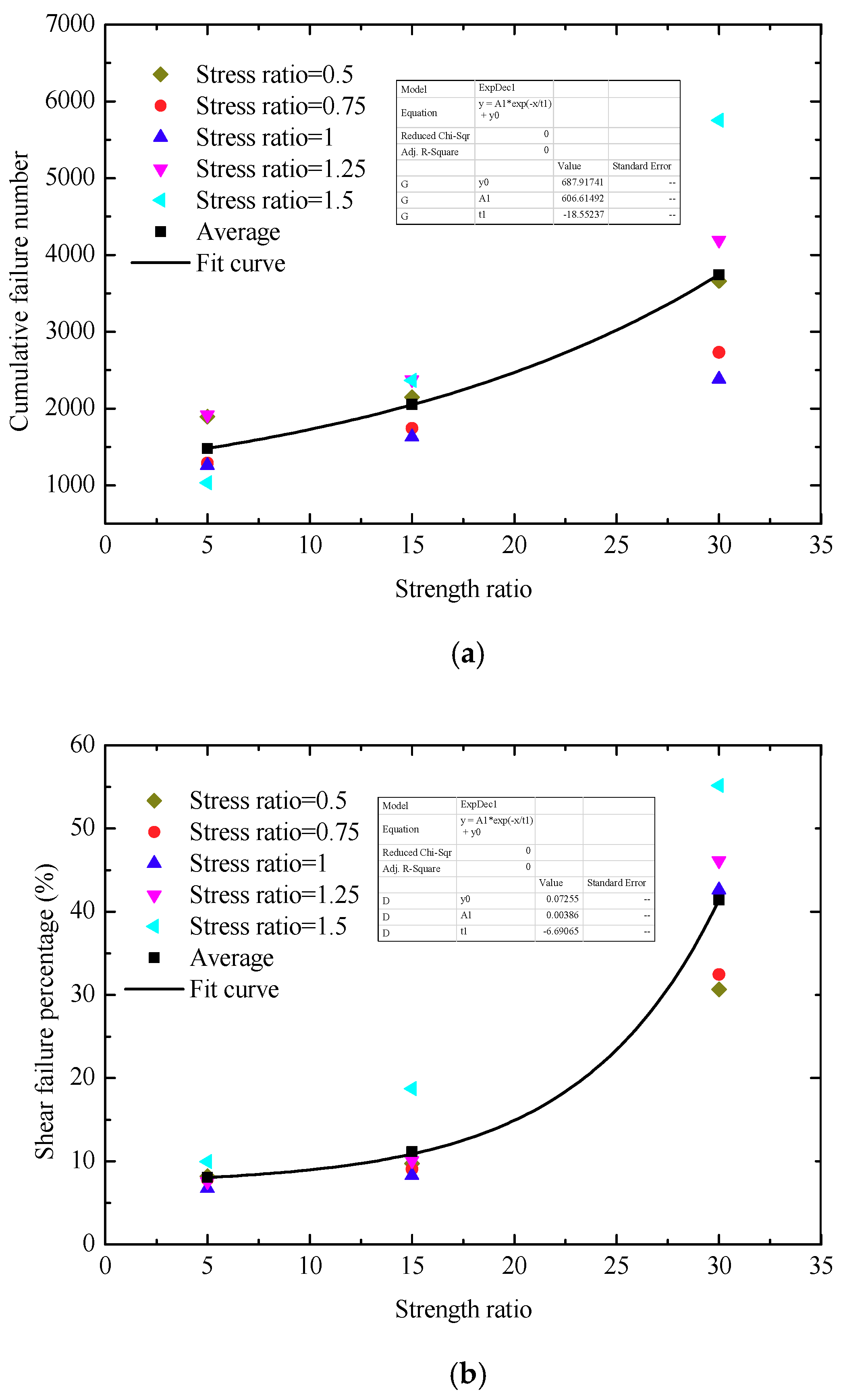 Energies 11 02503 g021