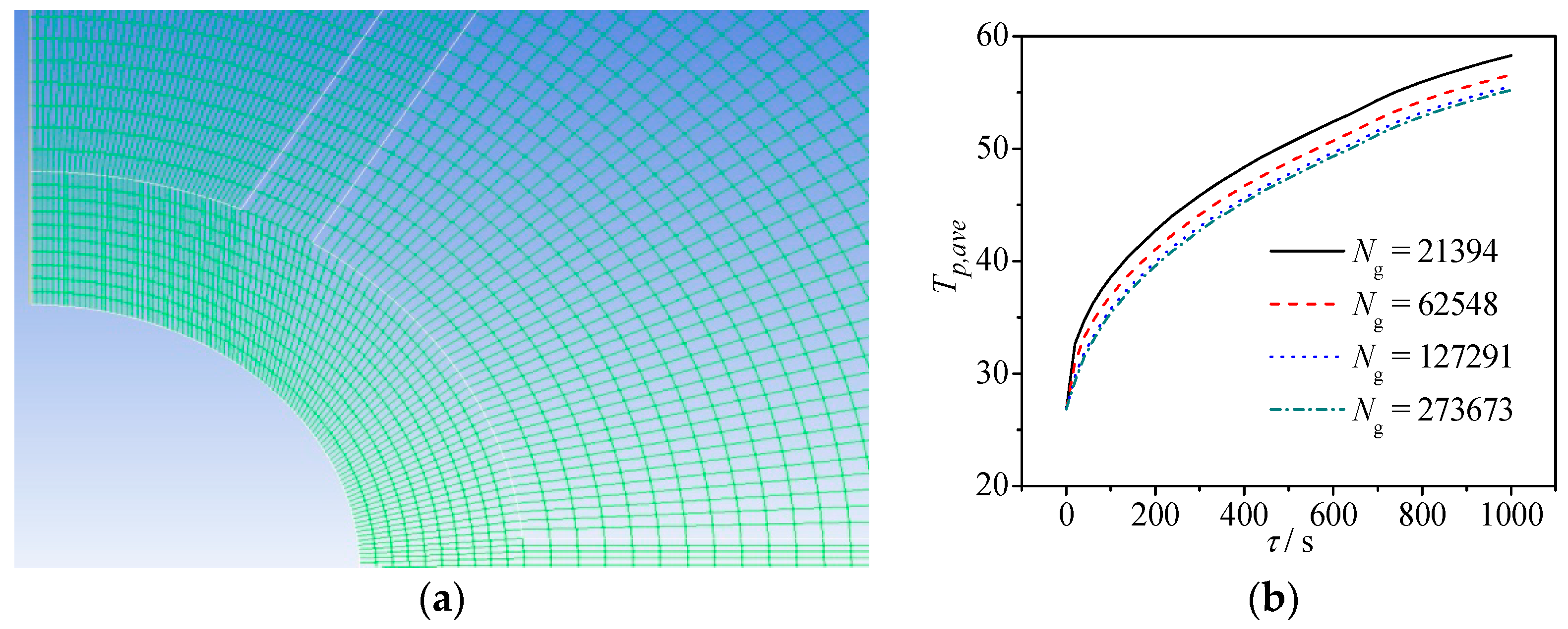 Energies 11 02504 g003