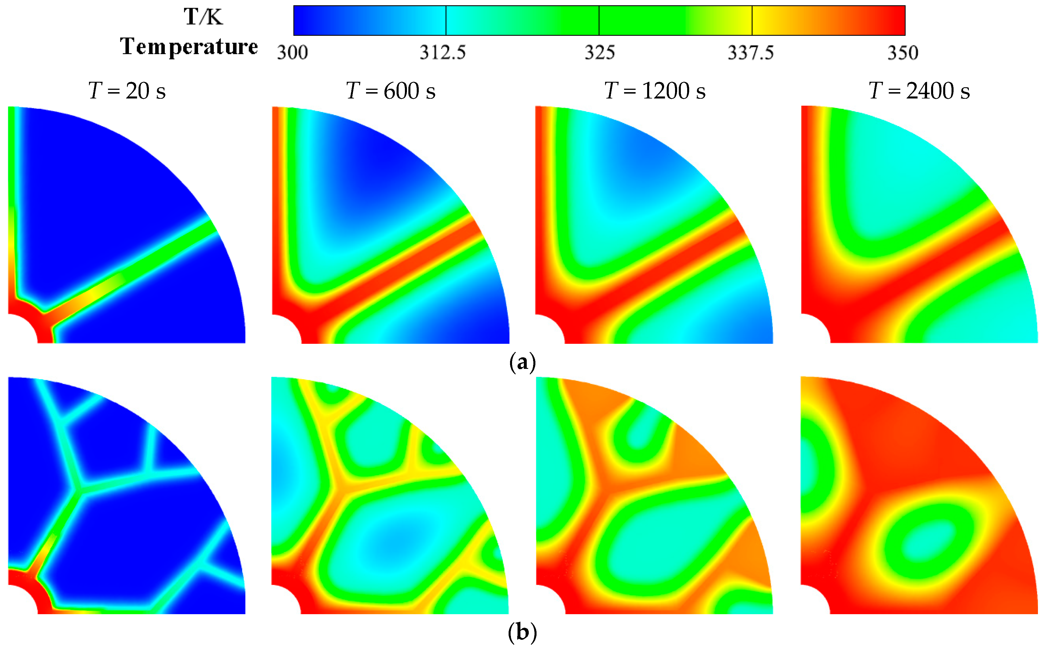 Energies 11 02504 g007
