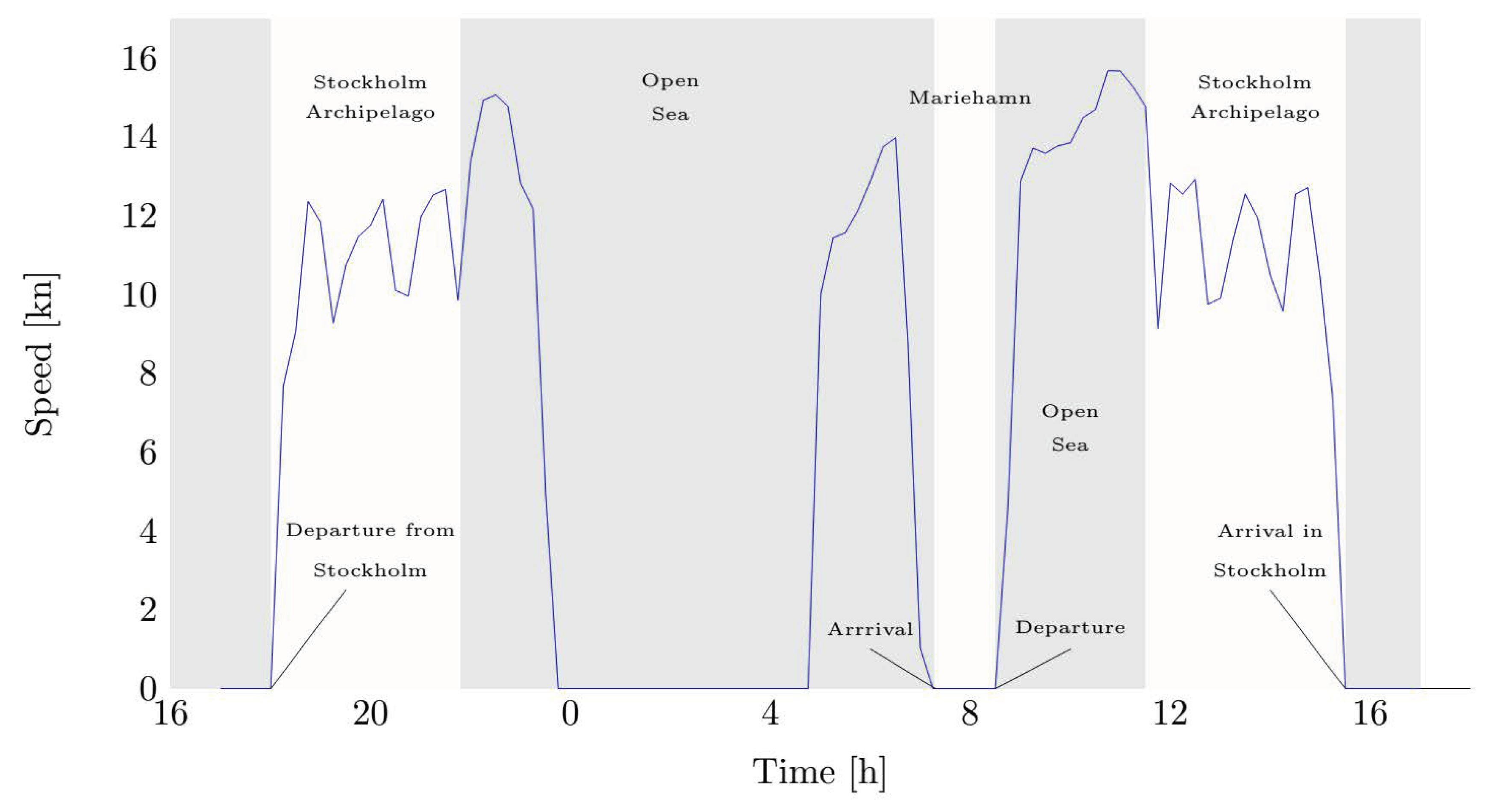 Energies 11 02508 g001