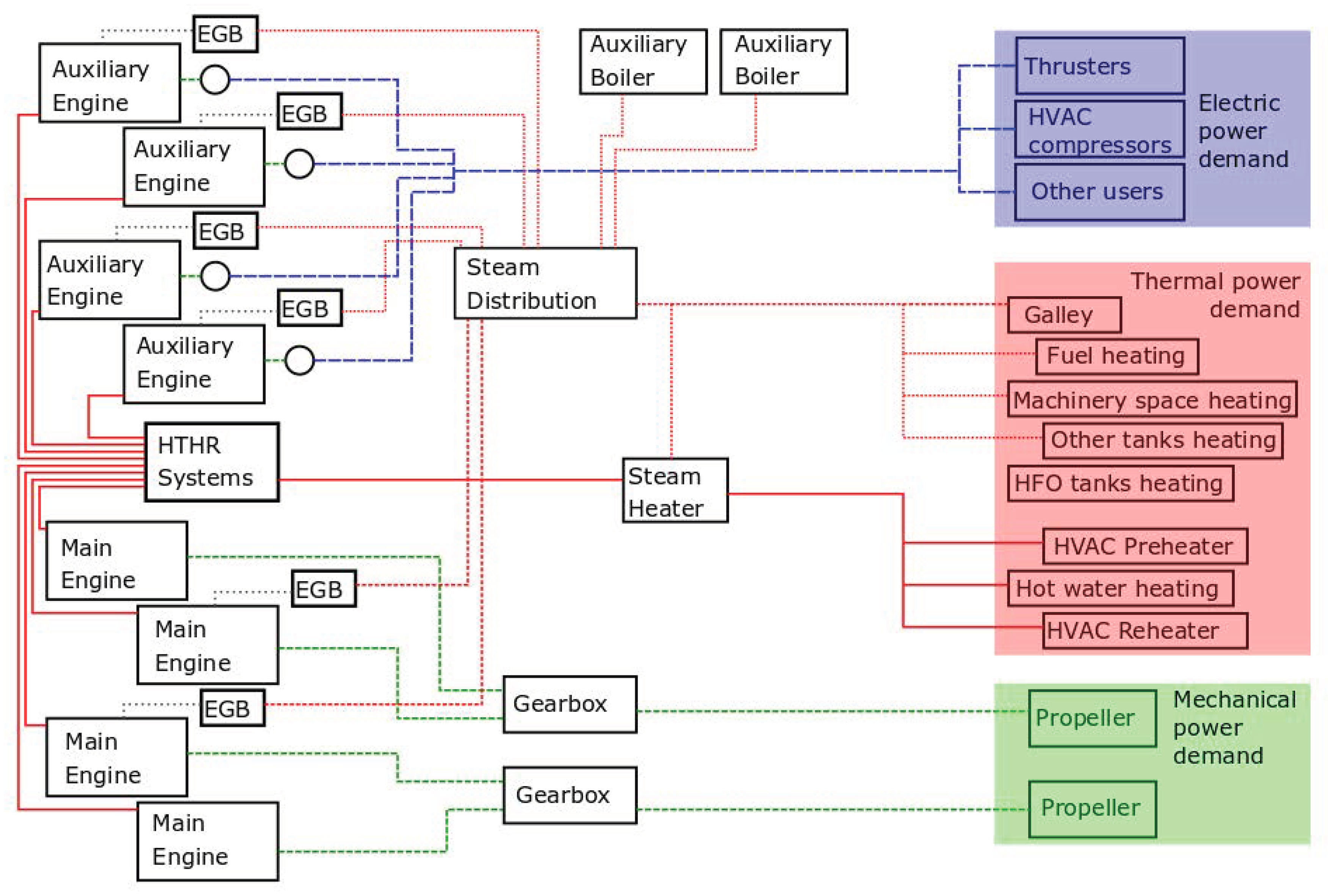 Energies 11 02508 g002