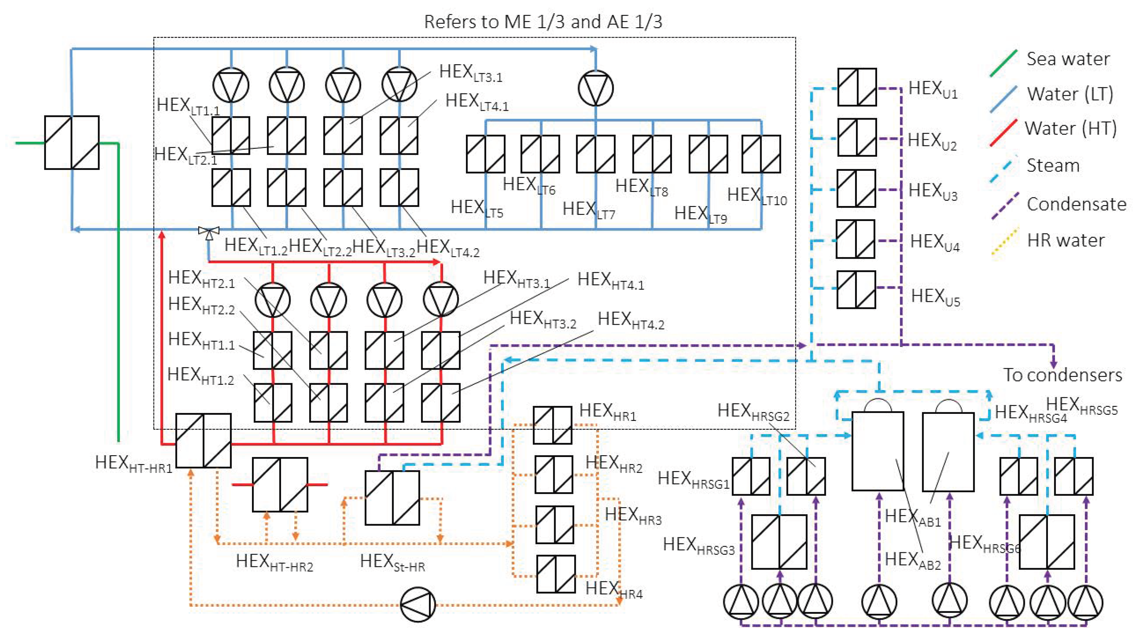 Energies 11 02508 g005