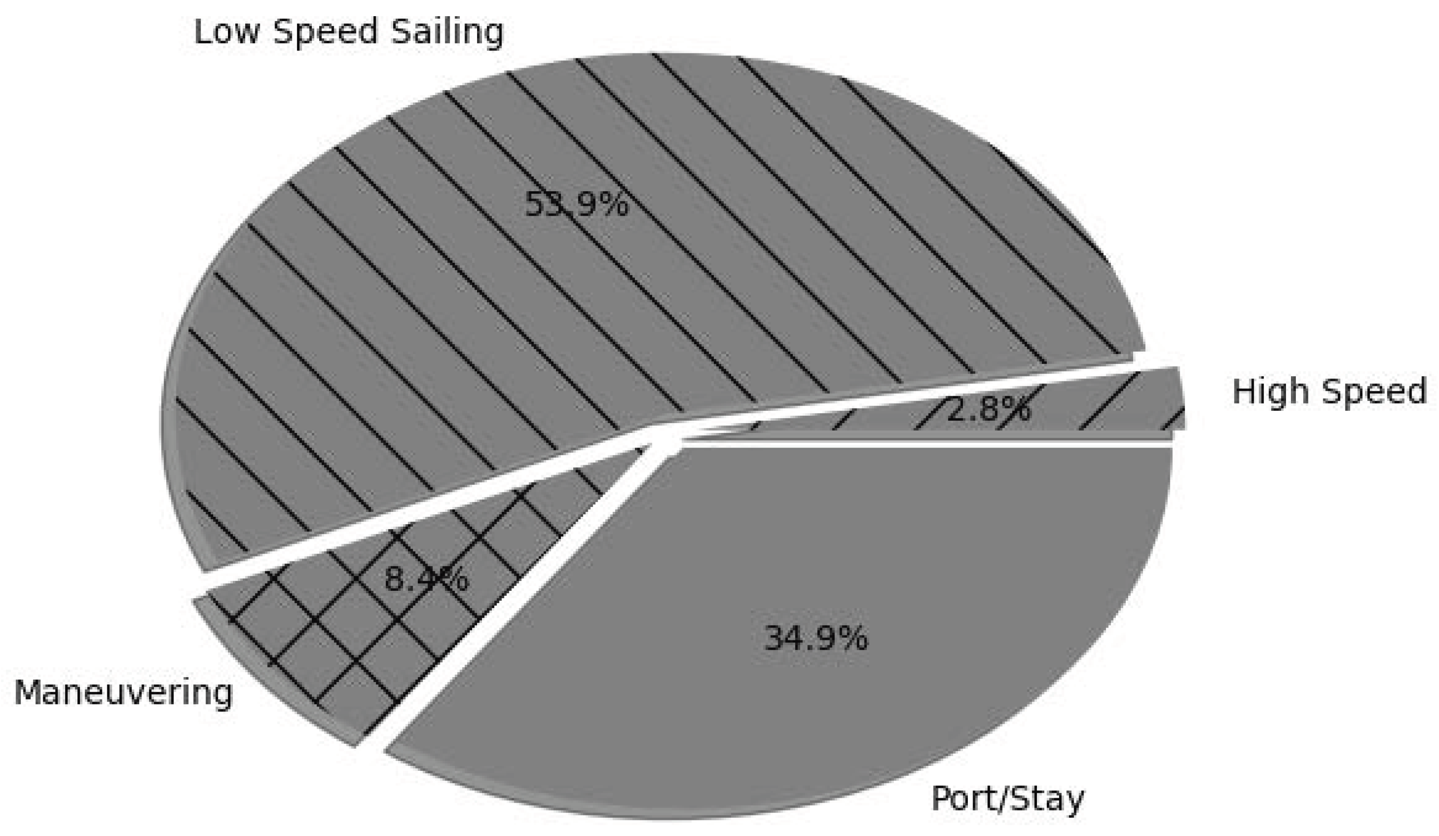 Energies 11 02508 g008