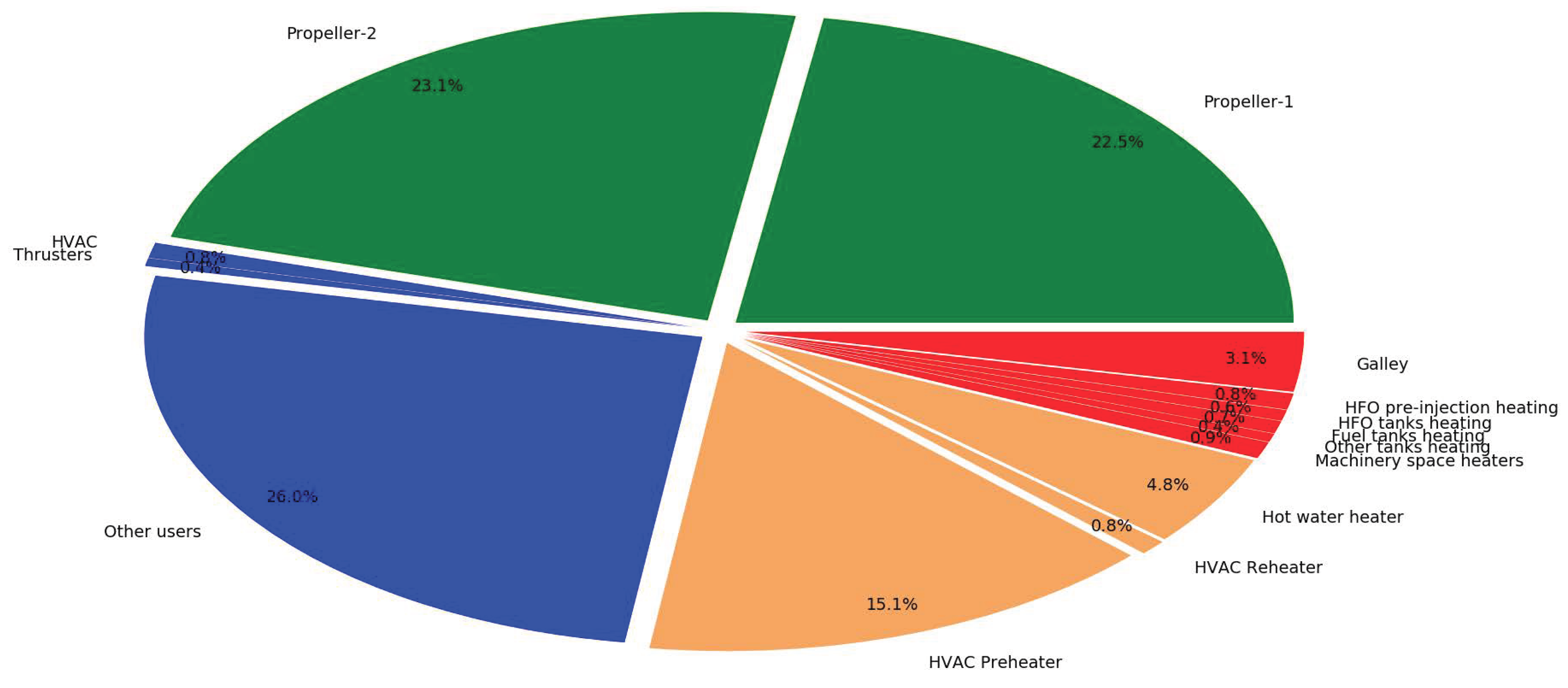 Energies 11 02508 g013