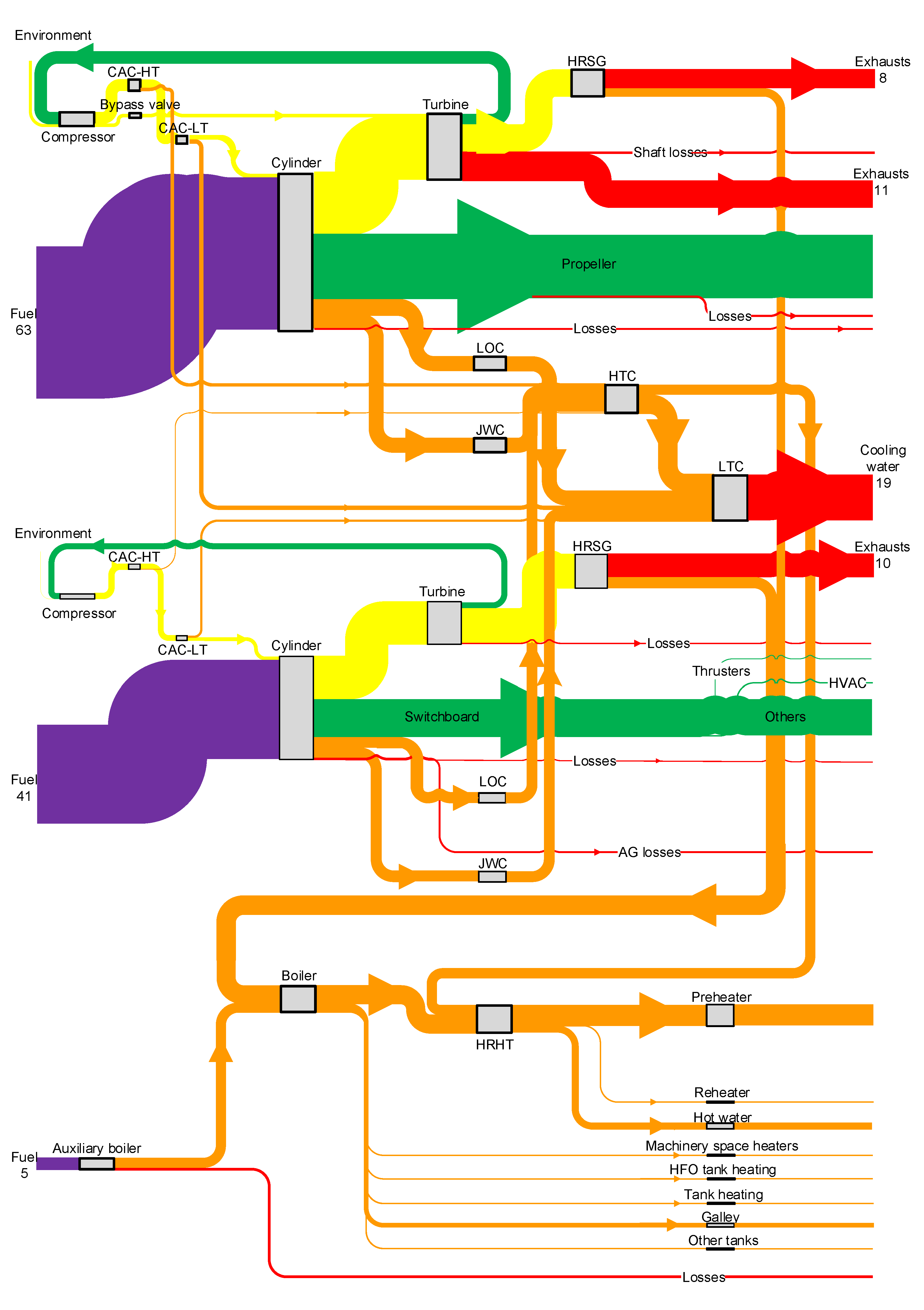 Energies 11 02508 g017