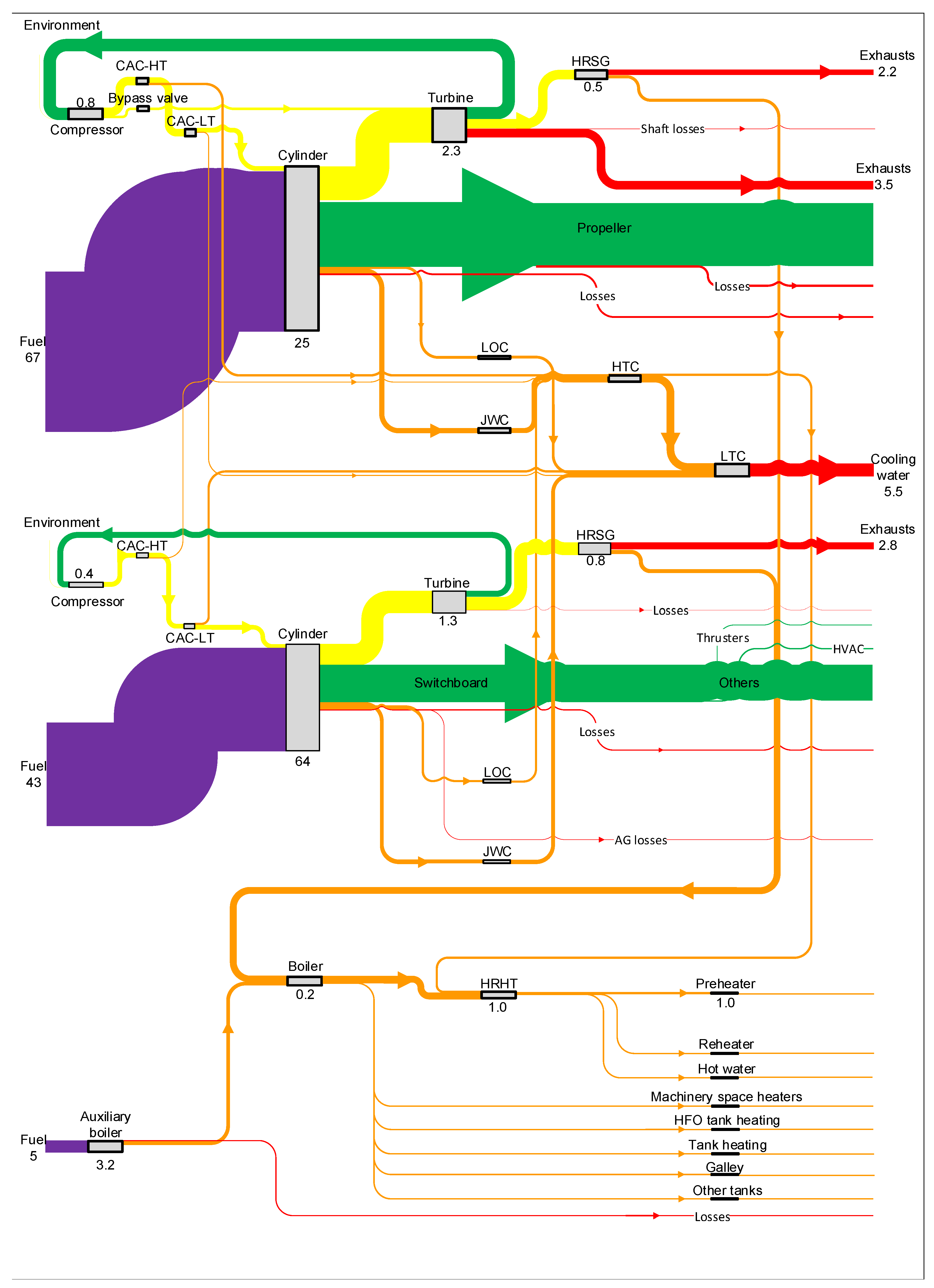 Energies 11 02508 g018